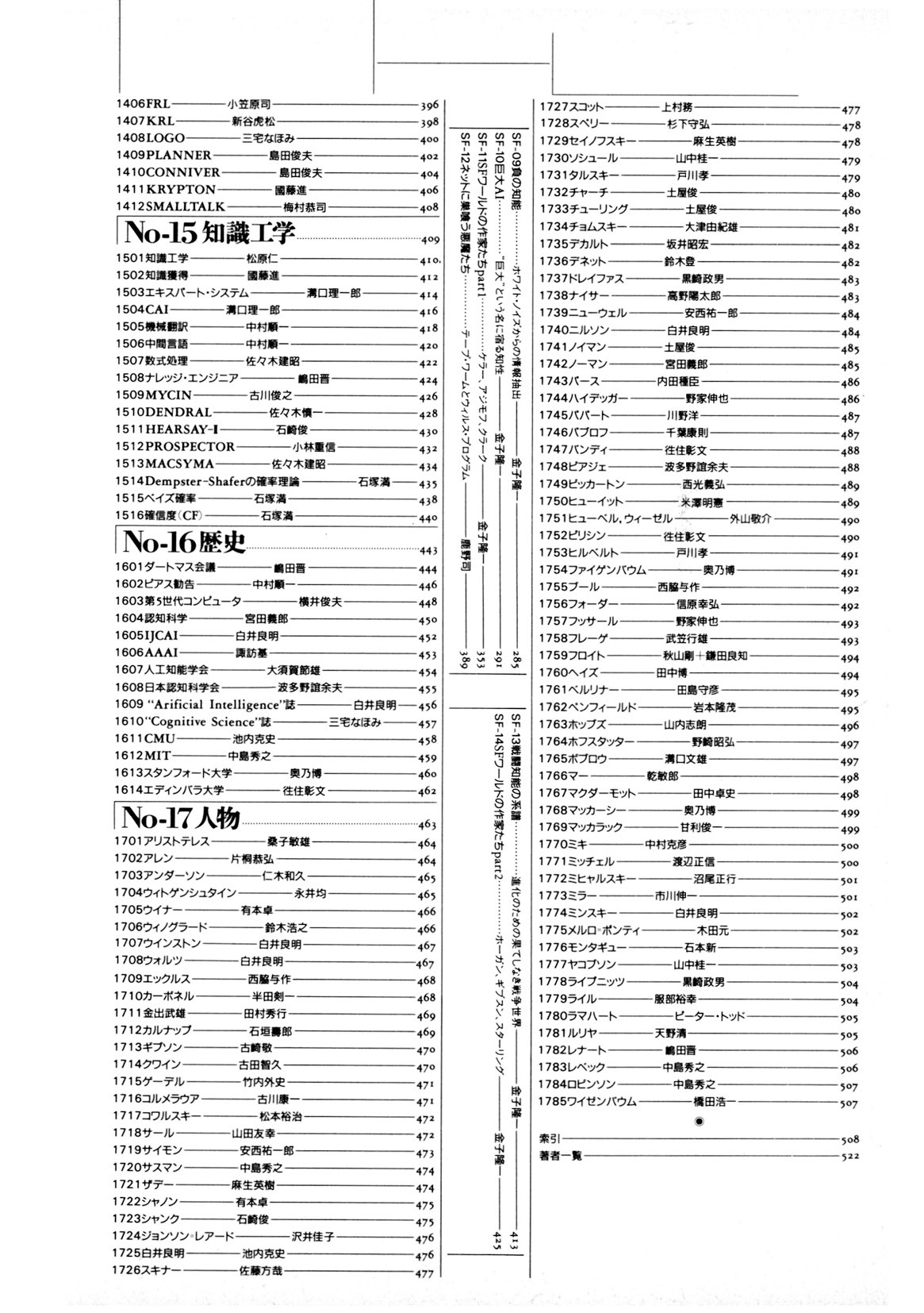 サムネイル 10