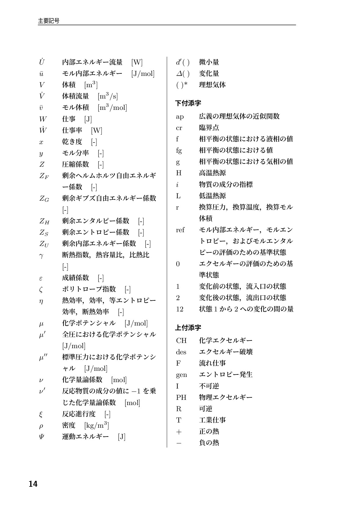 サムネイル 15