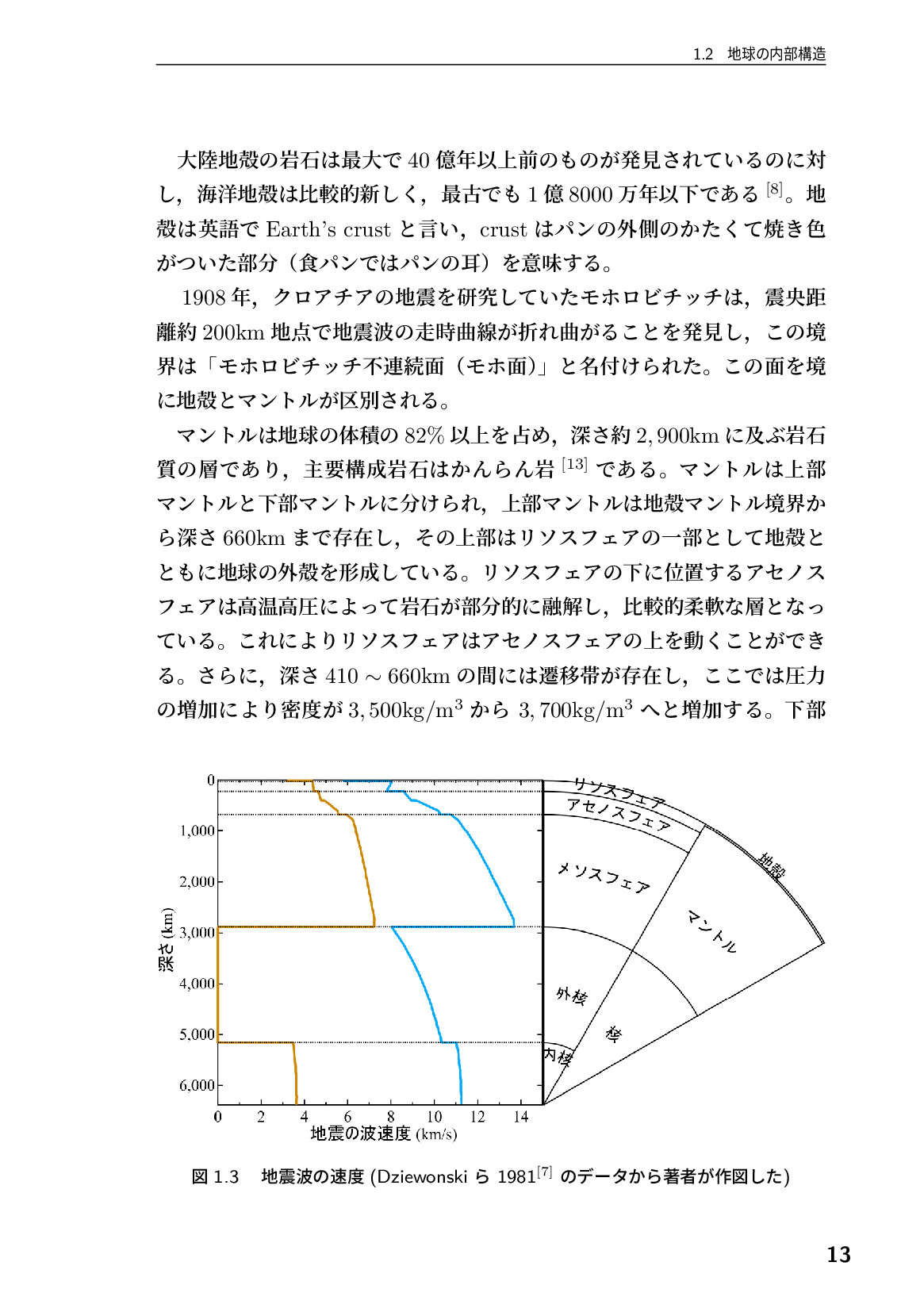 サムネイル 14