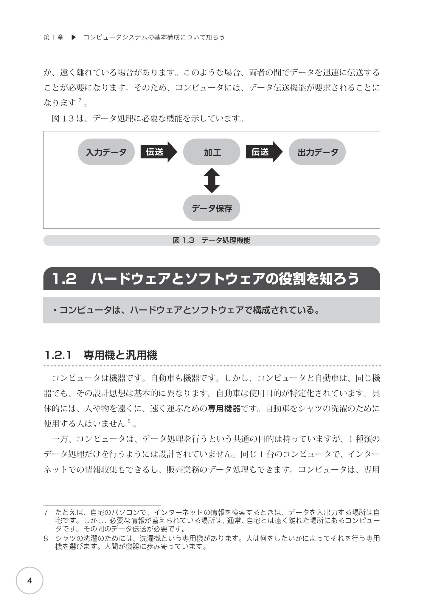 サムネイル 15