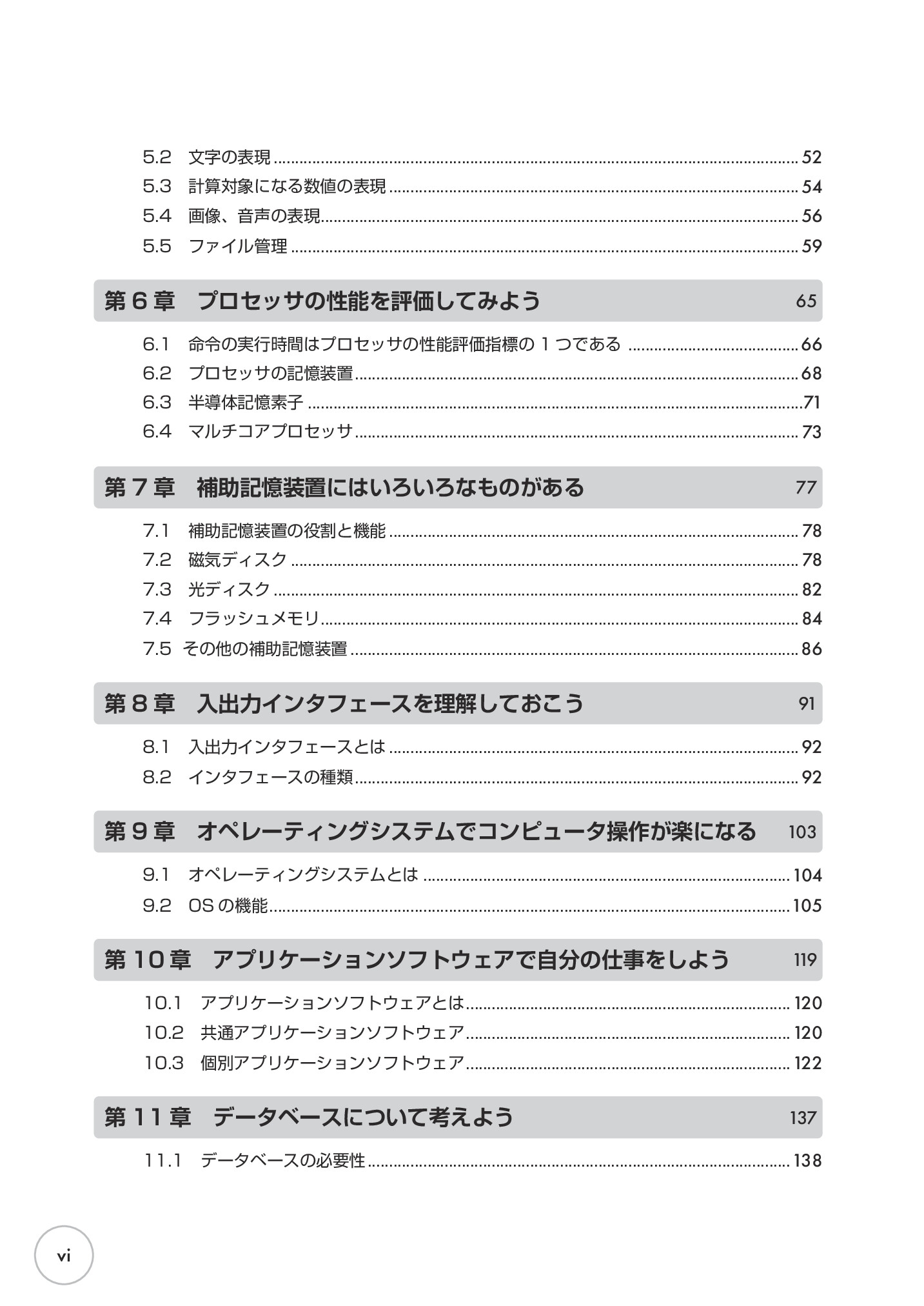 サムネイル 7