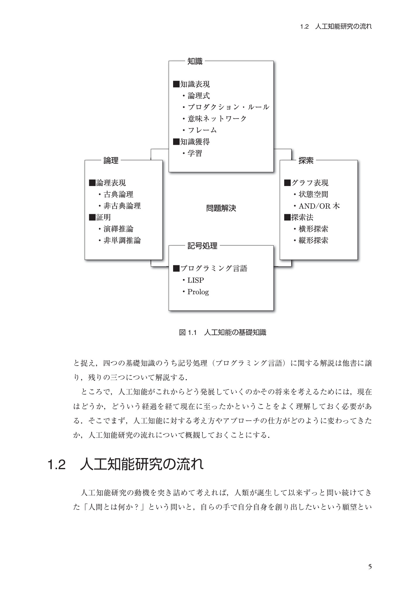 サムネイル 14