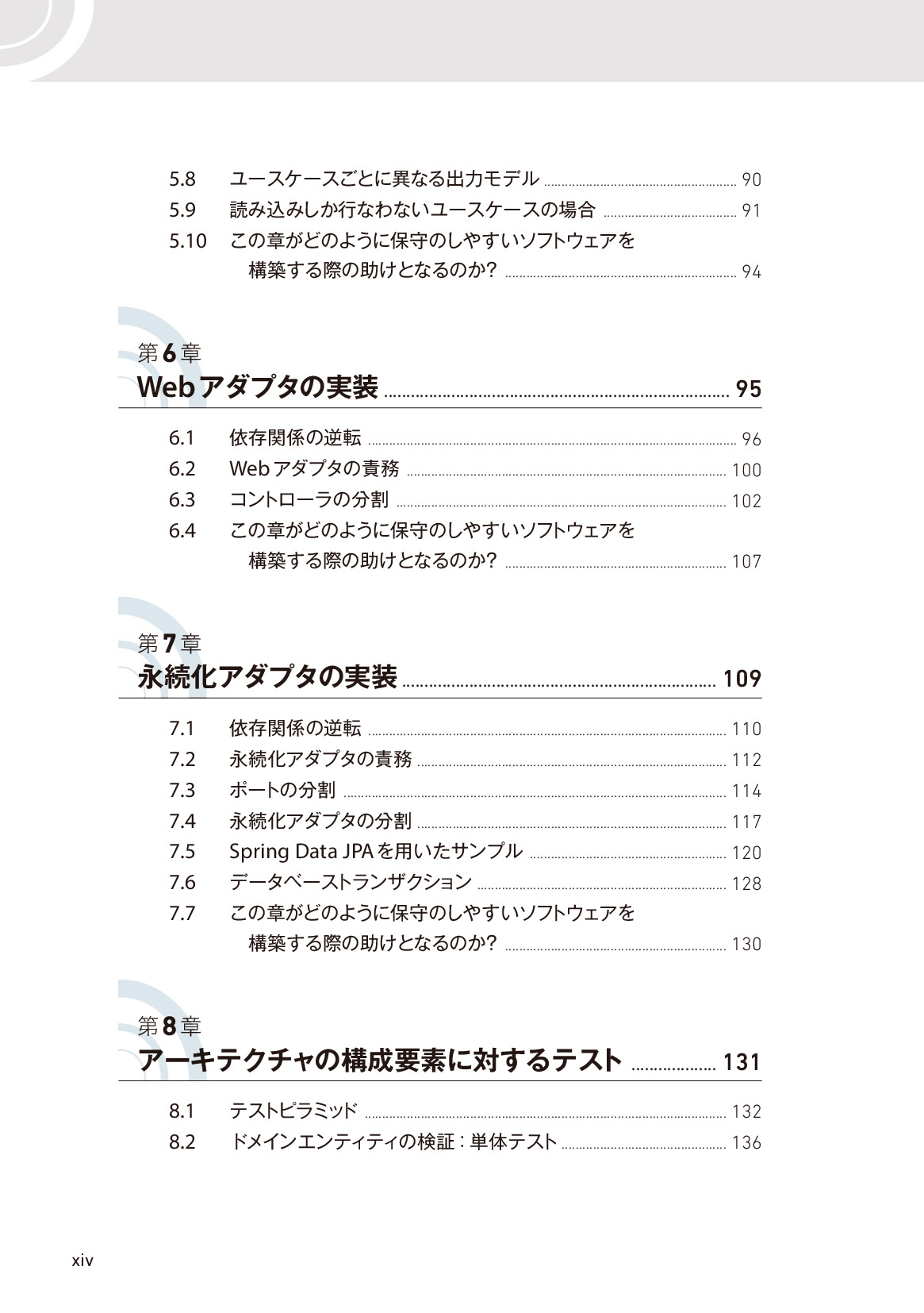 サムネイル 14