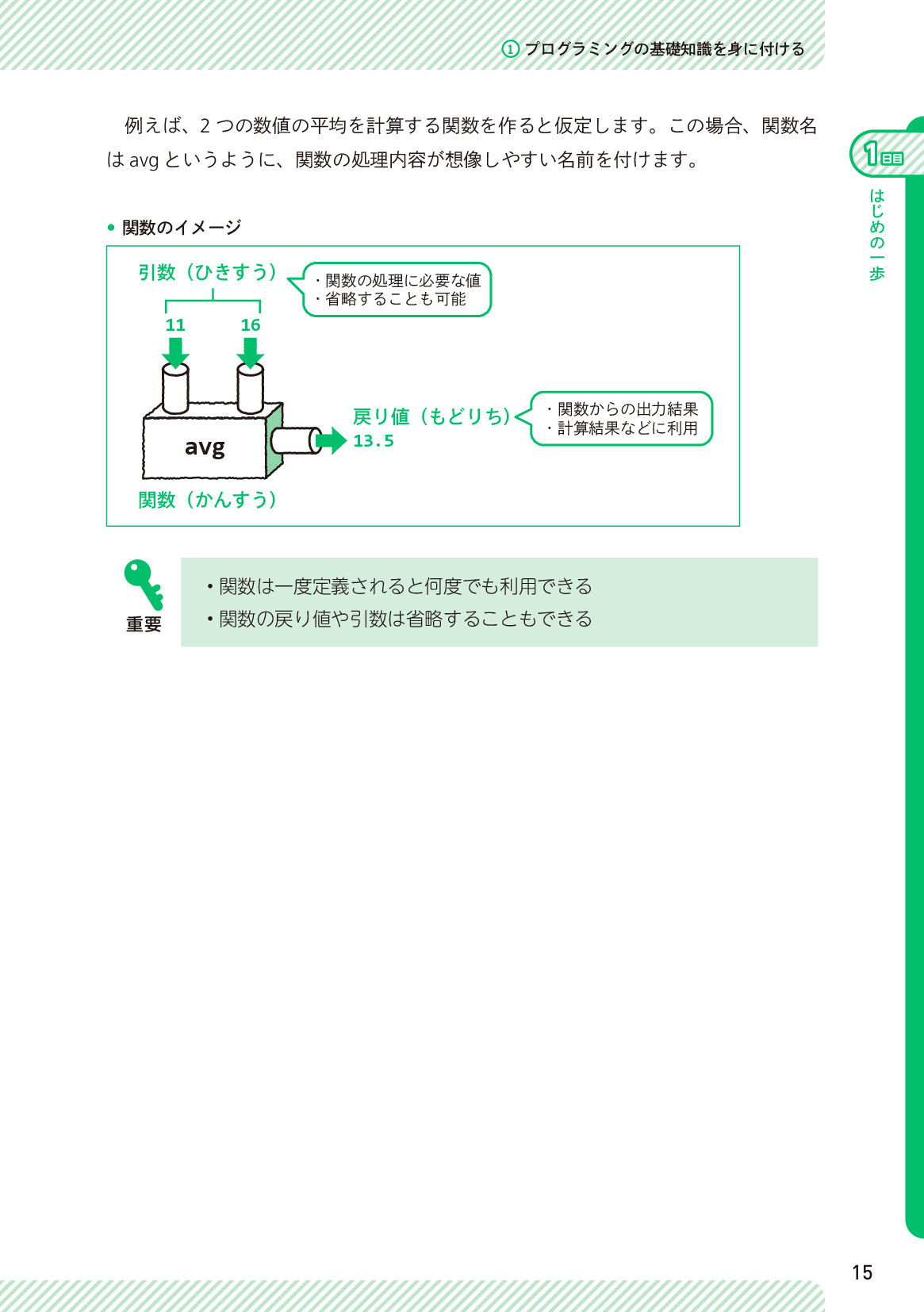 サムネイル 15