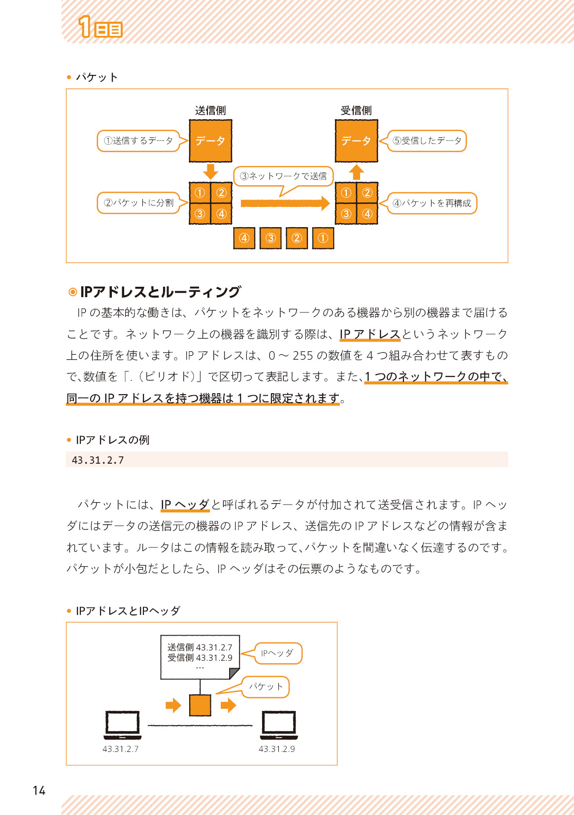 サムネイル 14