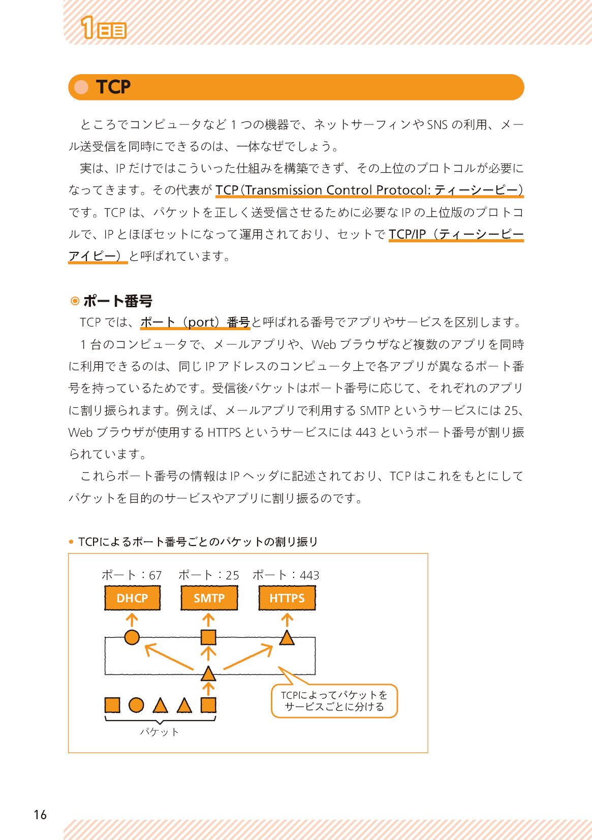 サムネイル 16