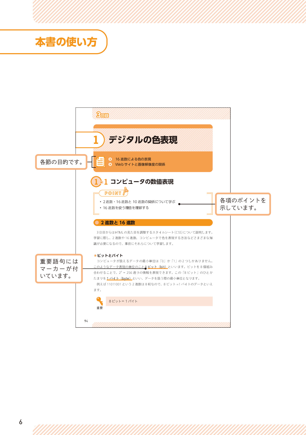 サムネイル 6