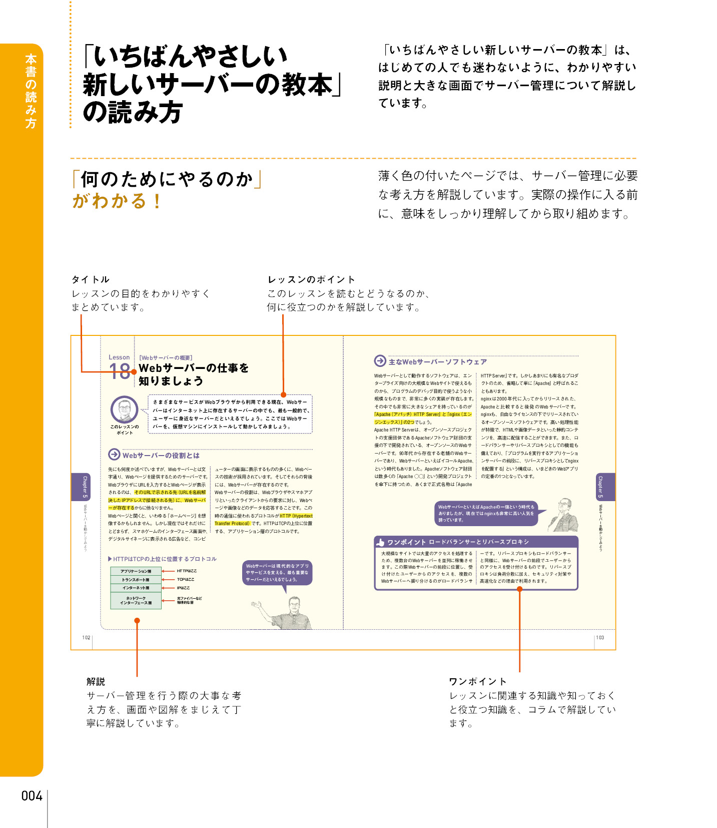 サムネイル 4