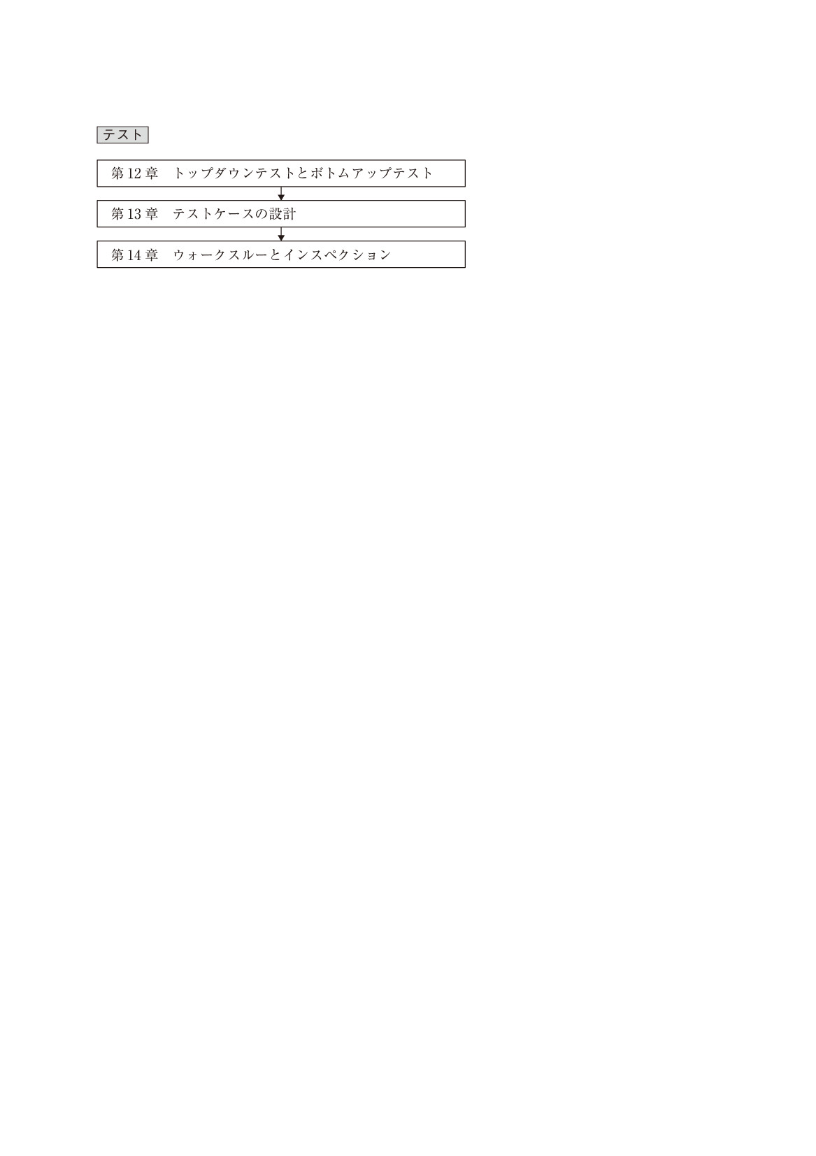 サムネイル 14