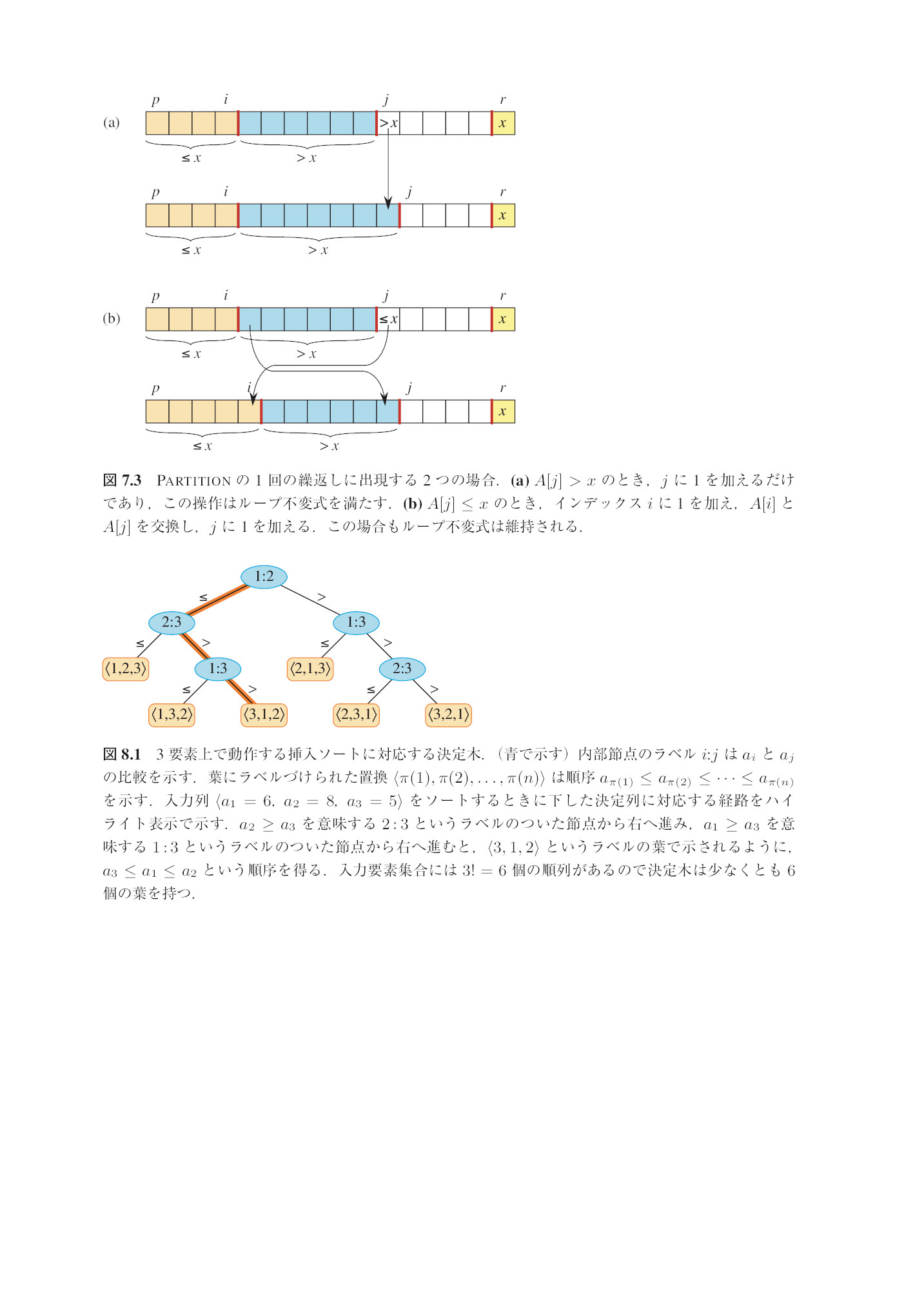 サムネイル 5