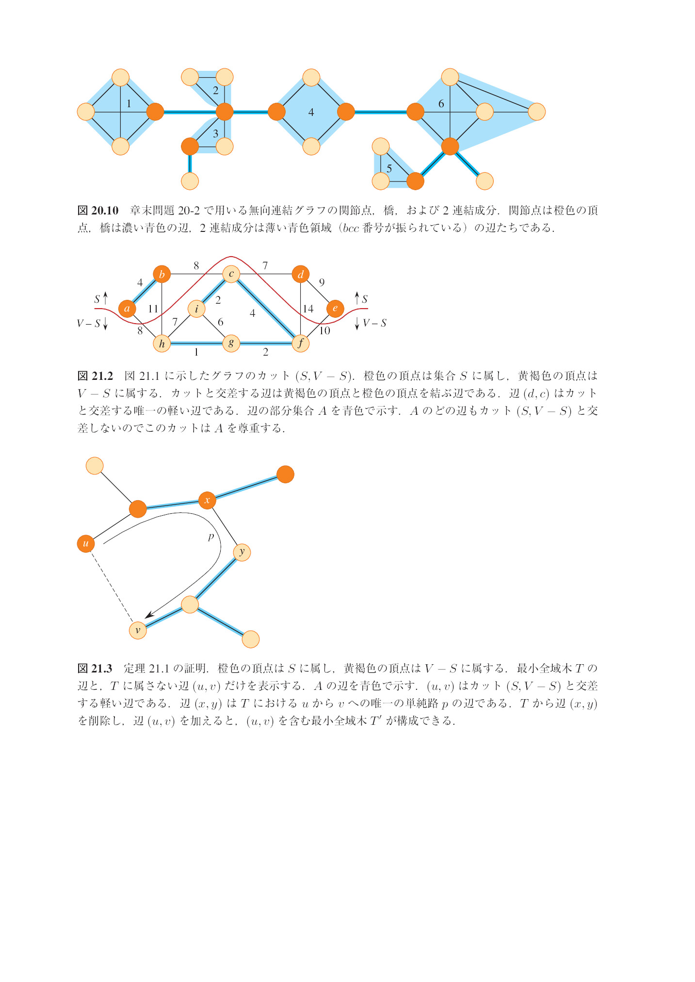 サムネイル 7