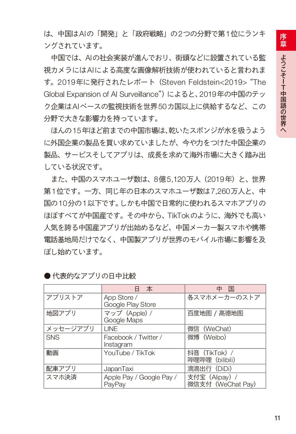 サムネイル 11