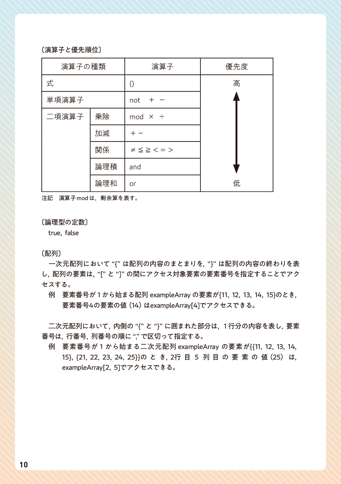 サムネイル 10