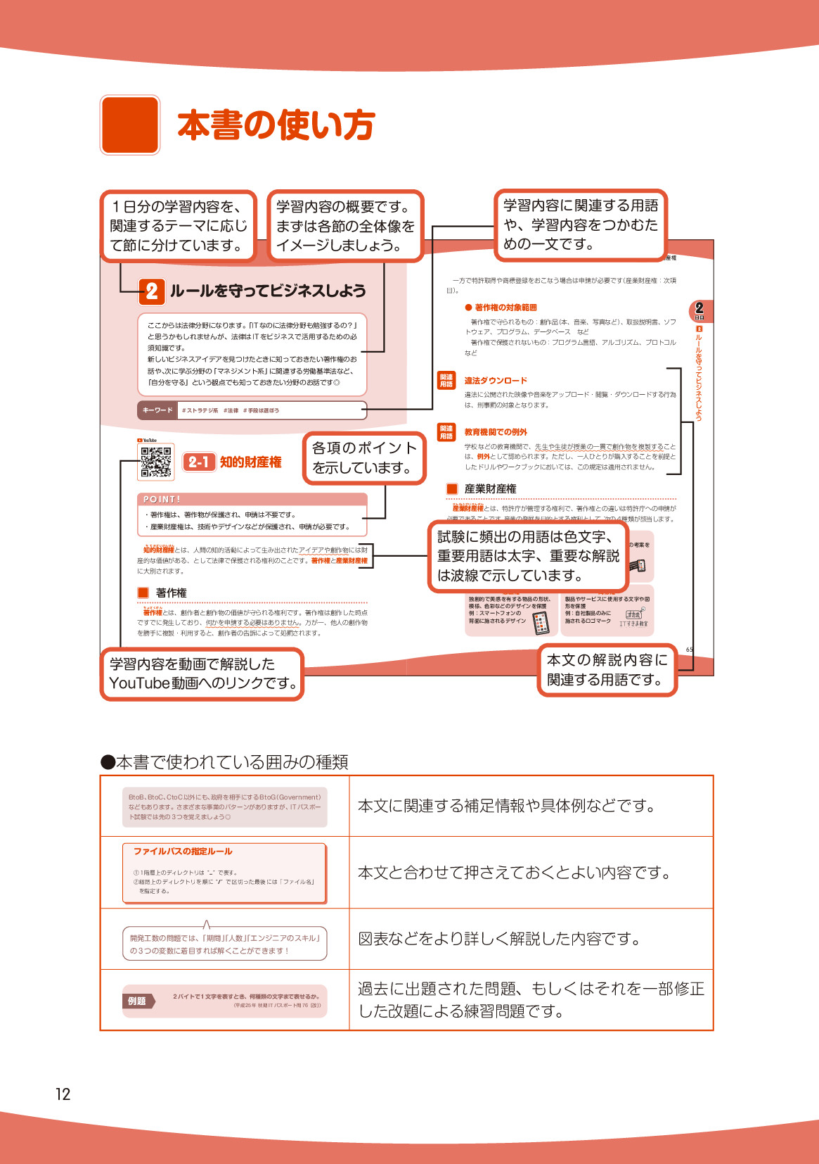 サムネイル 12