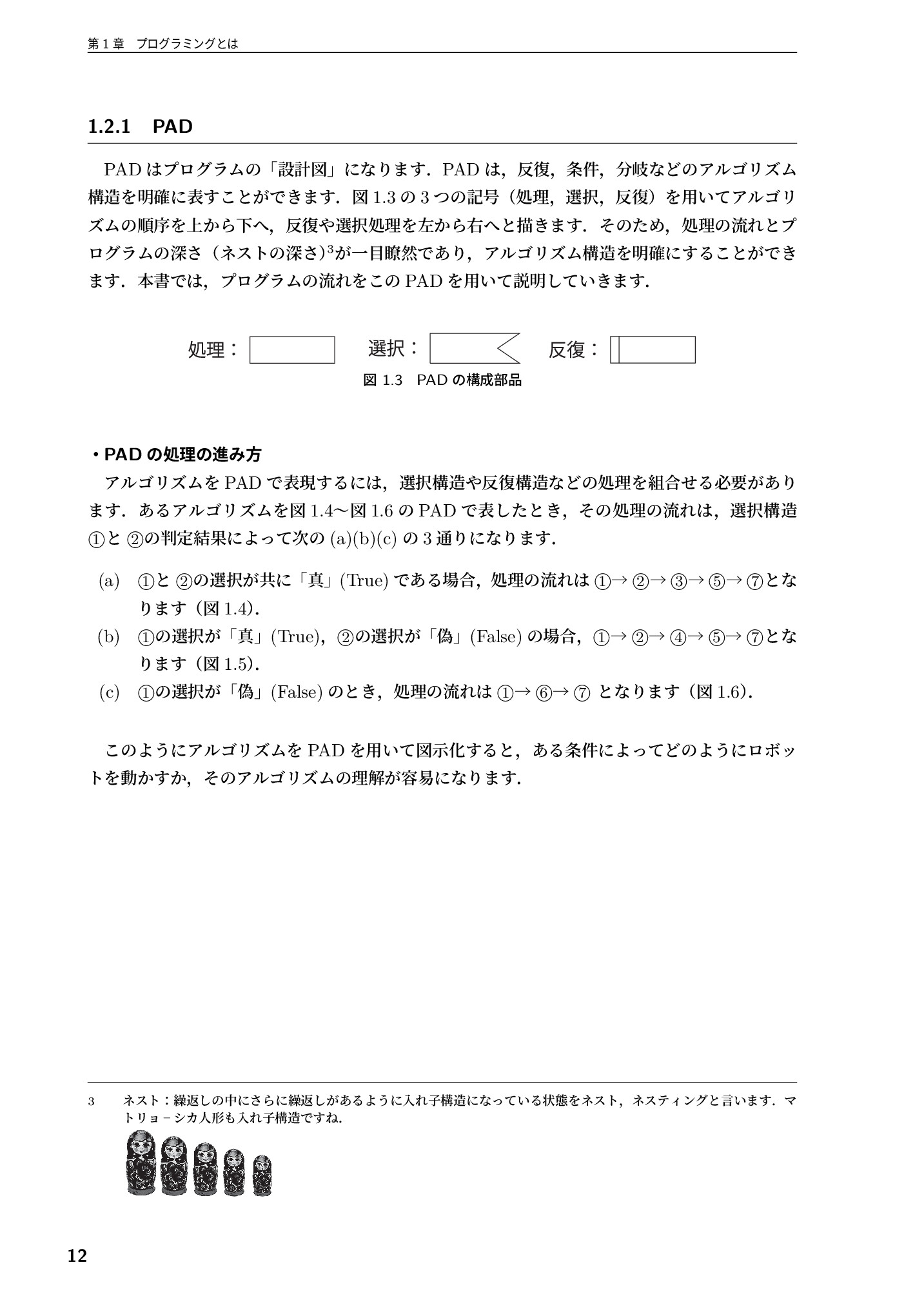 サムネイル 13