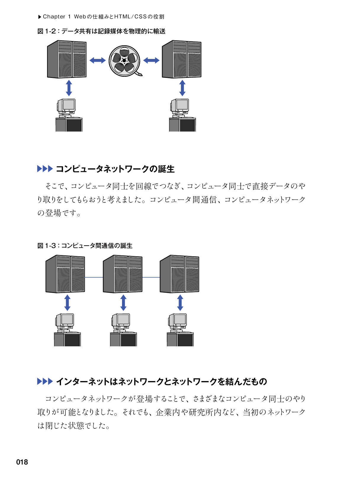 サムネイル 18