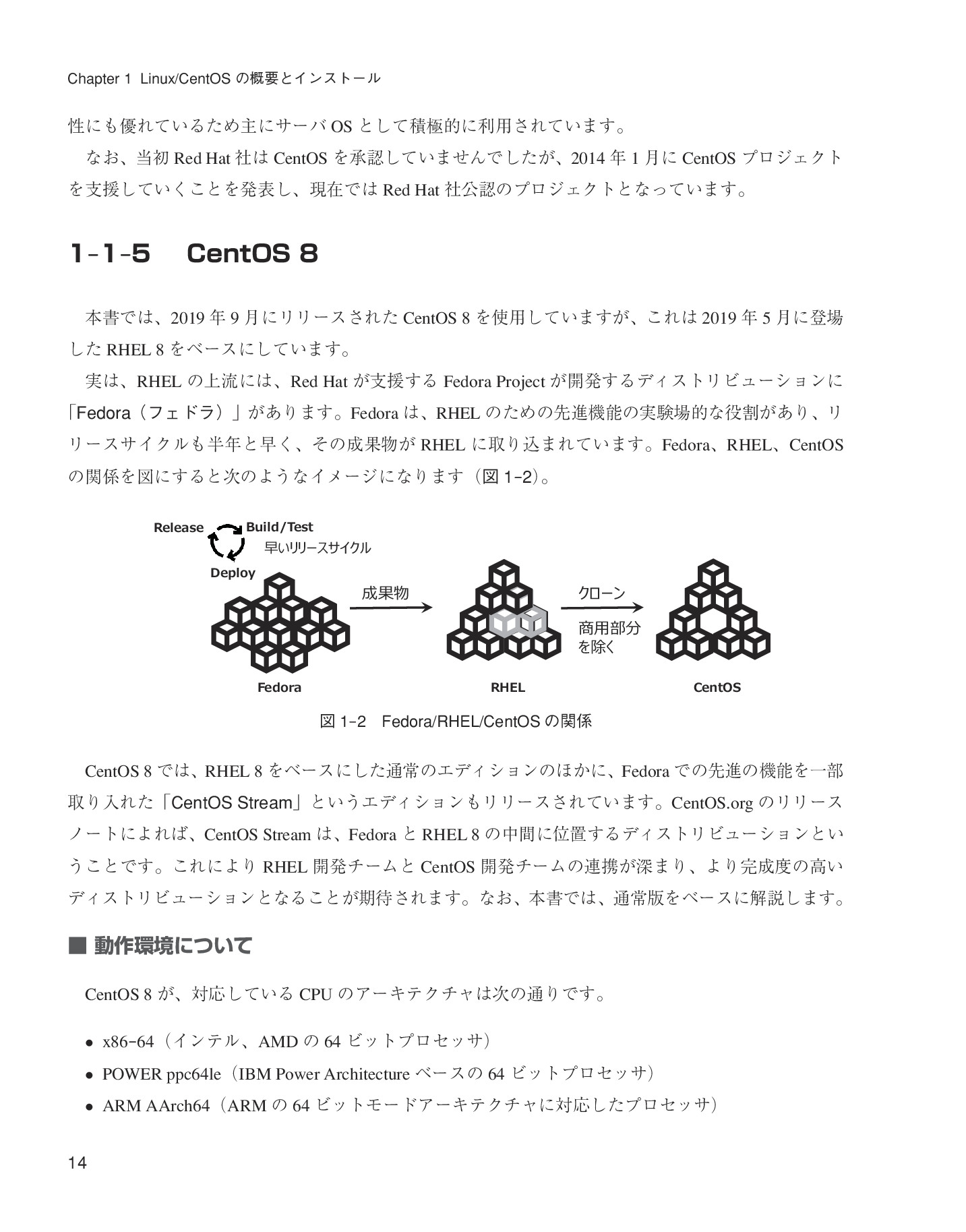 サムネイル 14