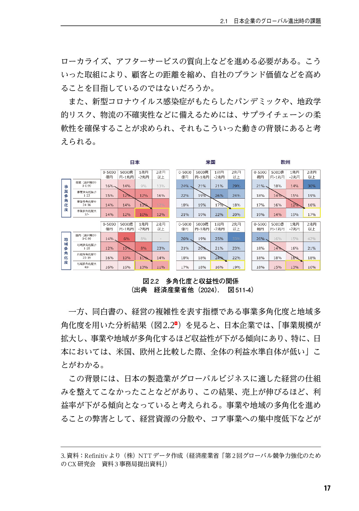 サムネイル 18