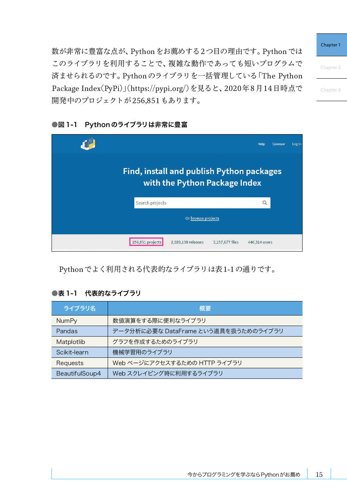 サムネイル 15