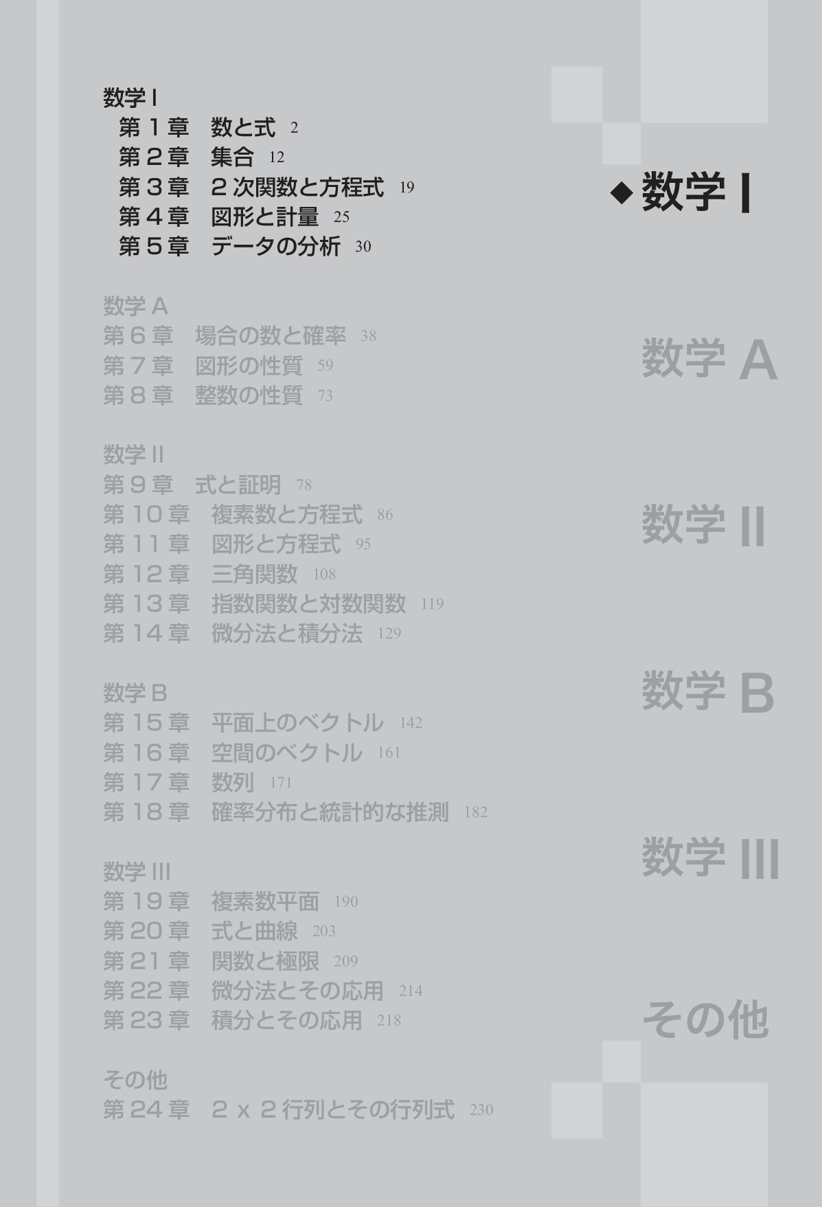 サムネイル 12