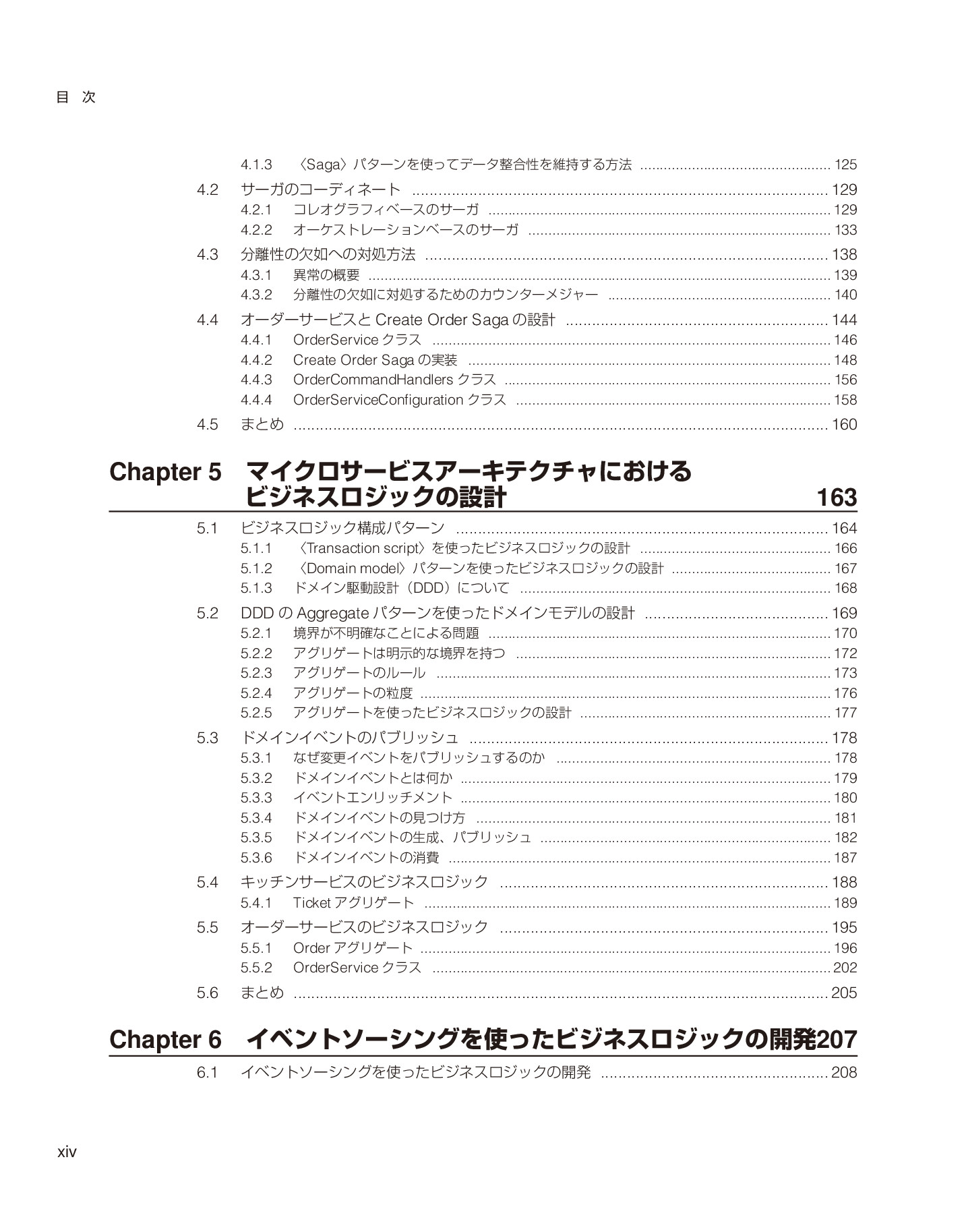 サムネイル 14