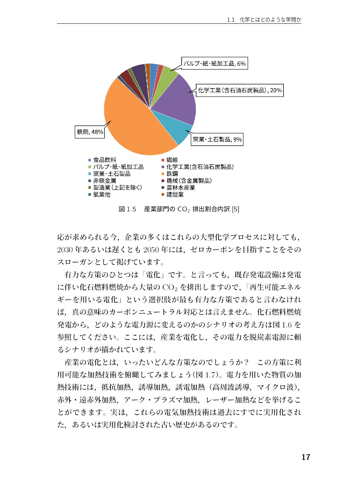 サムネイル 18
