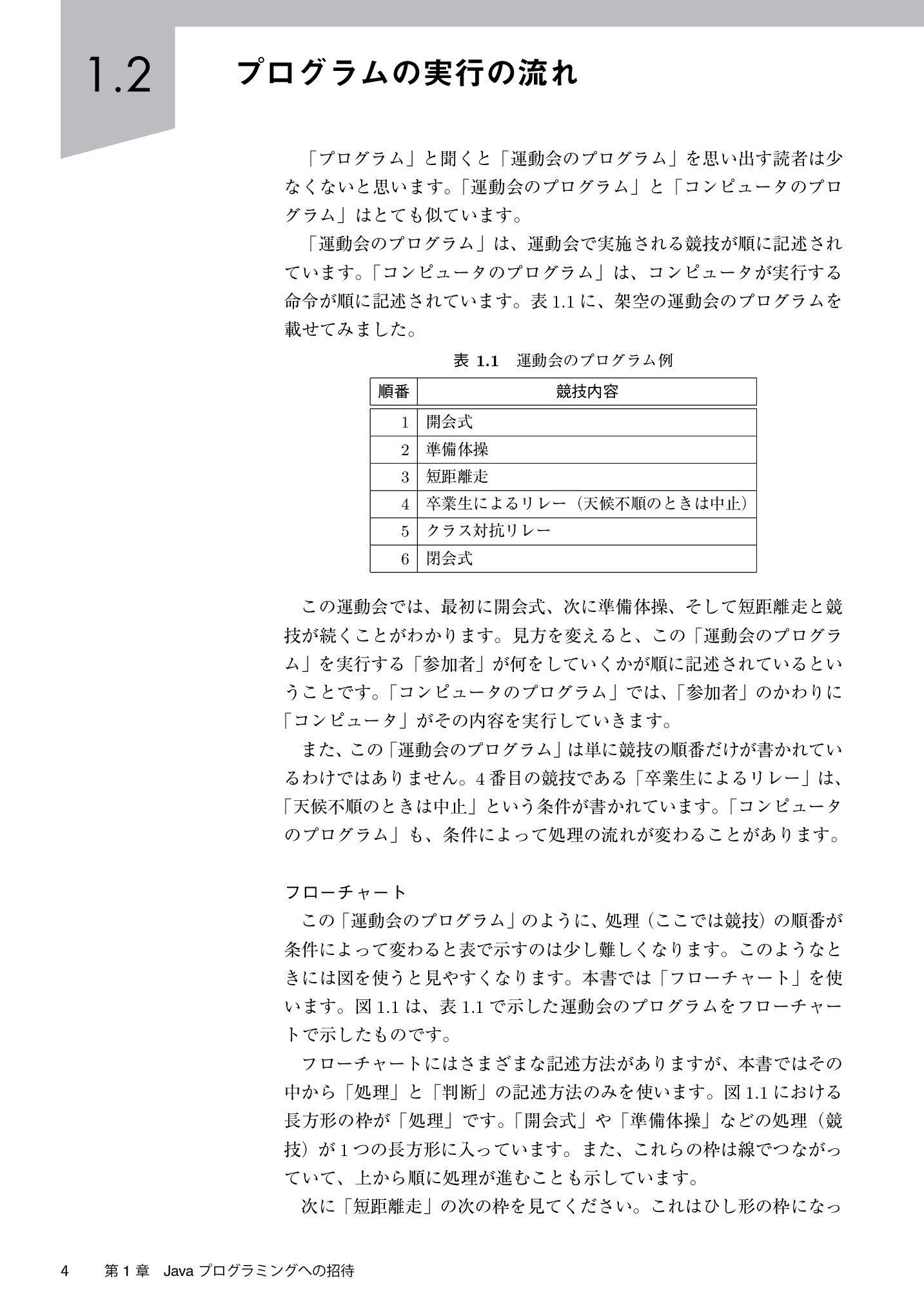 サムネイル 15