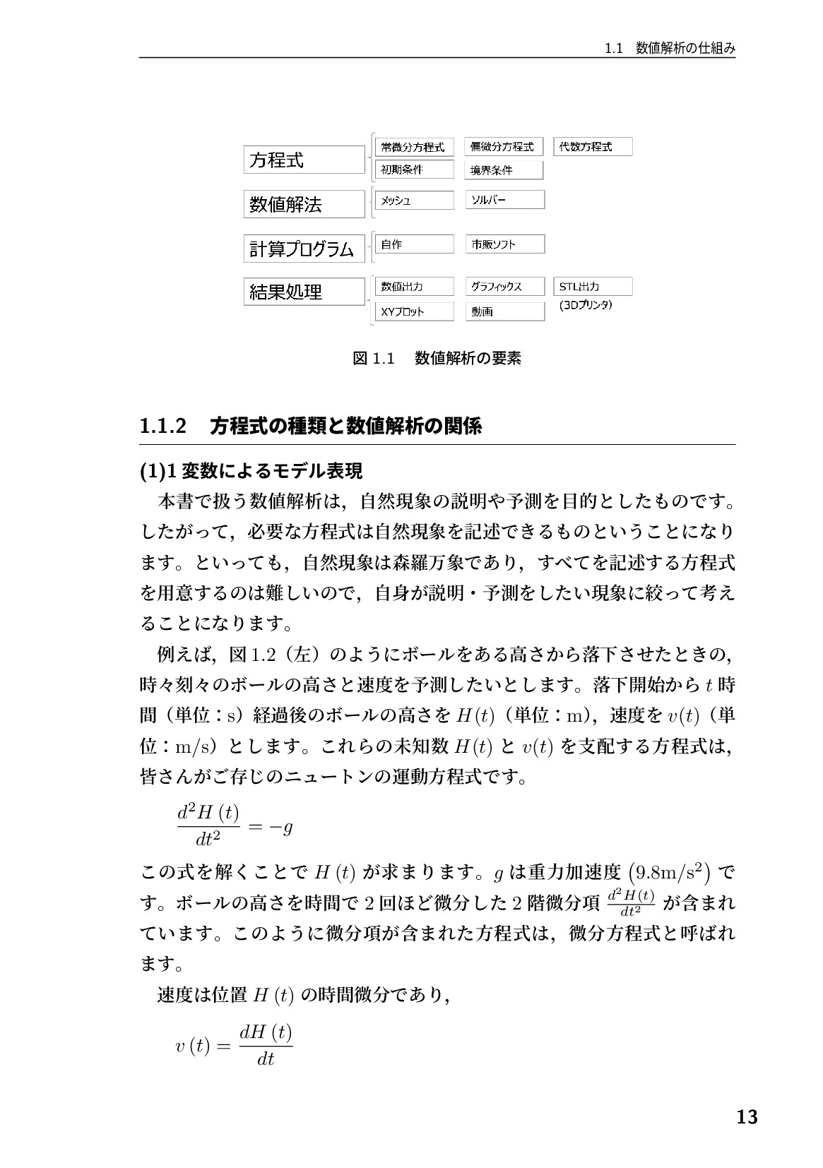 サムネイル 14