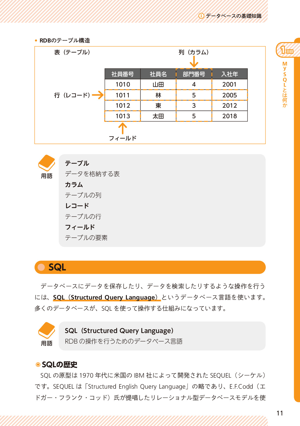 サムネイル 11