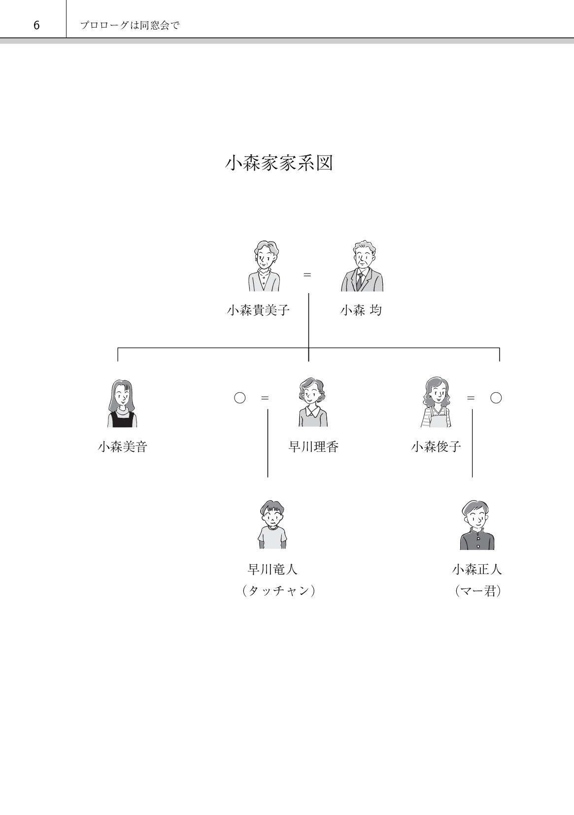 サムネイル 15