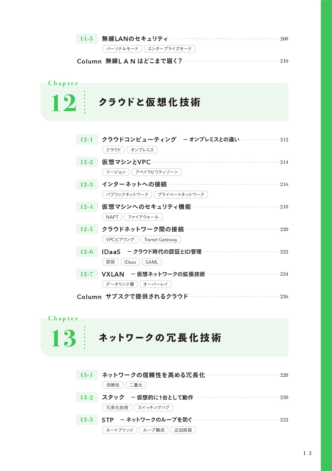 サムネイル 13