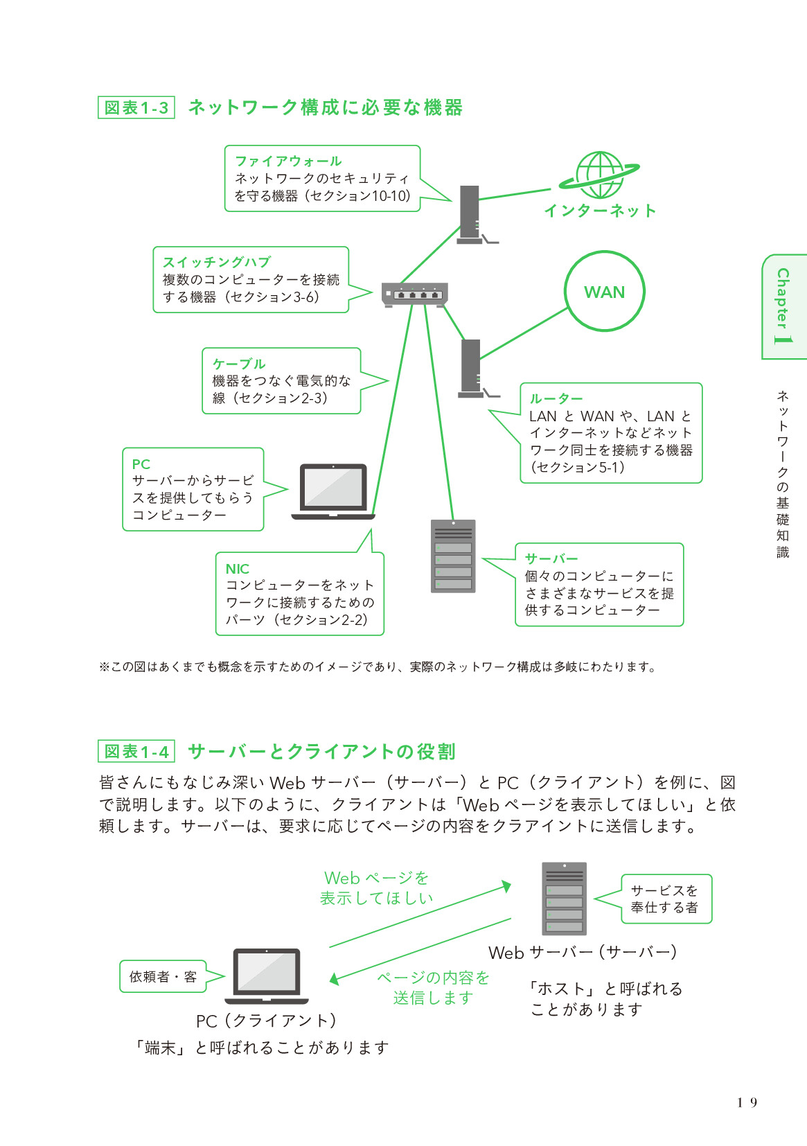 サムネイル 19