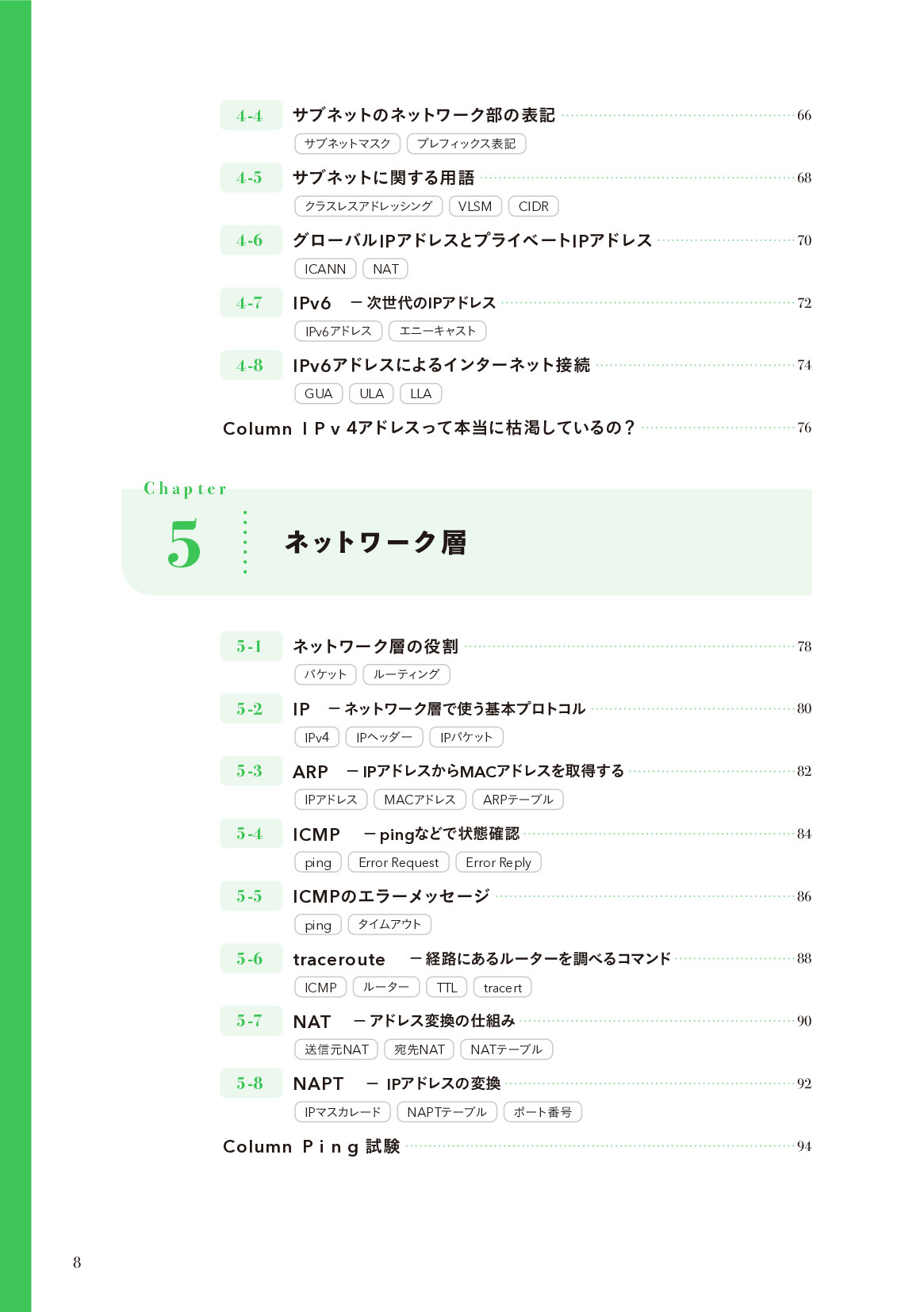 サムネイル 8