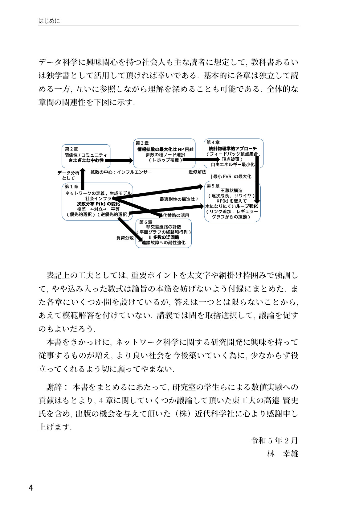 サムネイル 5
