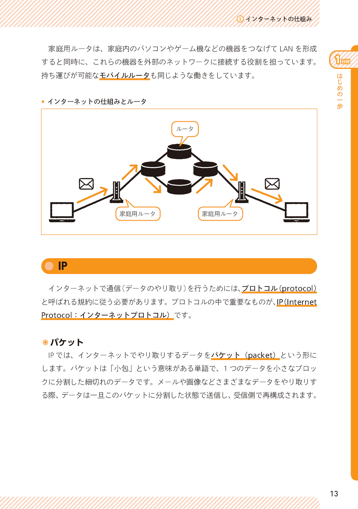 サムネイル 13