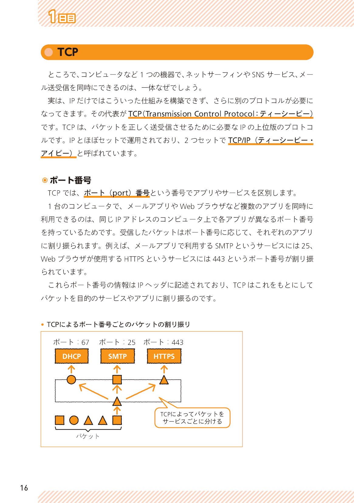 サムネイル 16