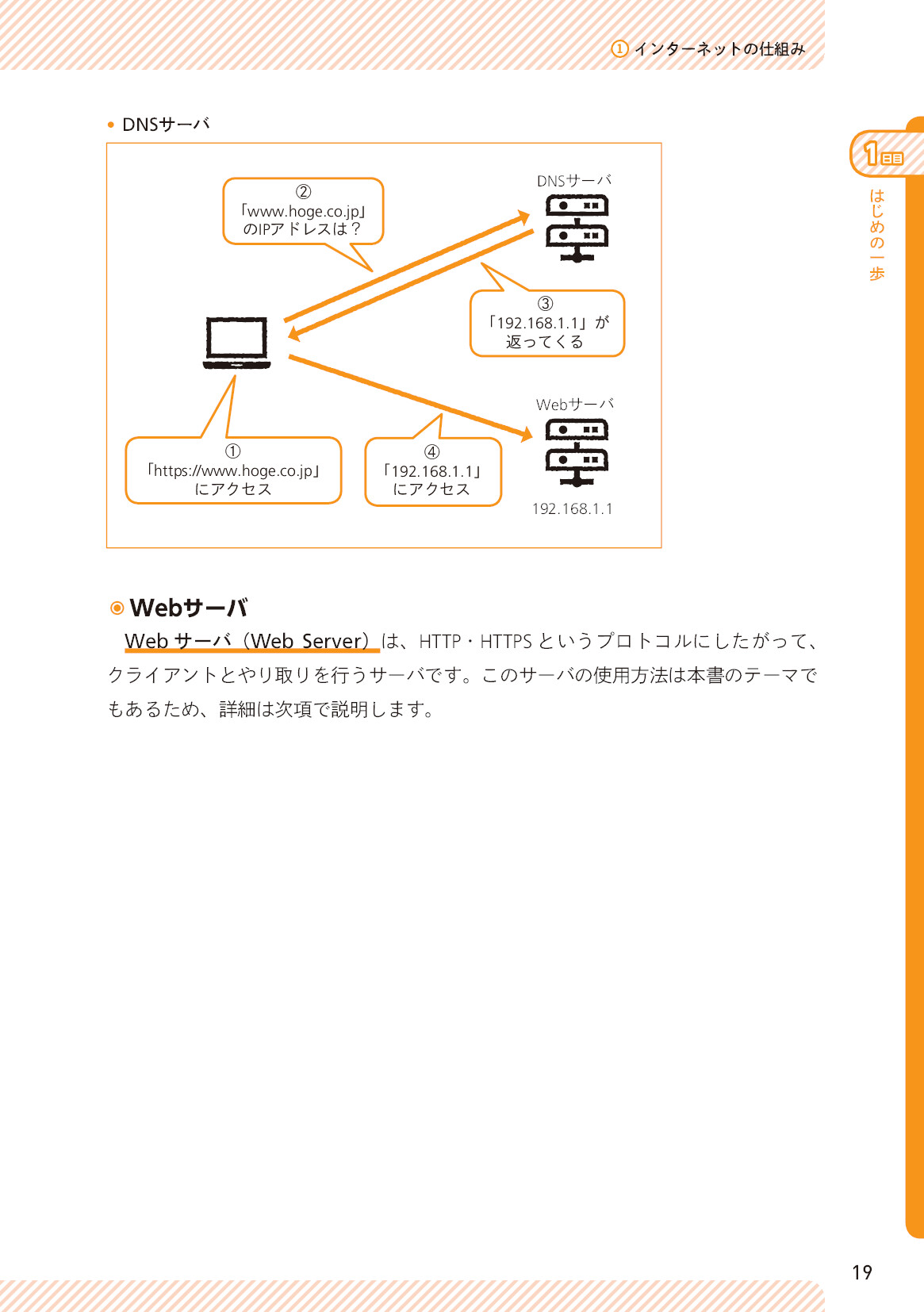 サムネイル 19