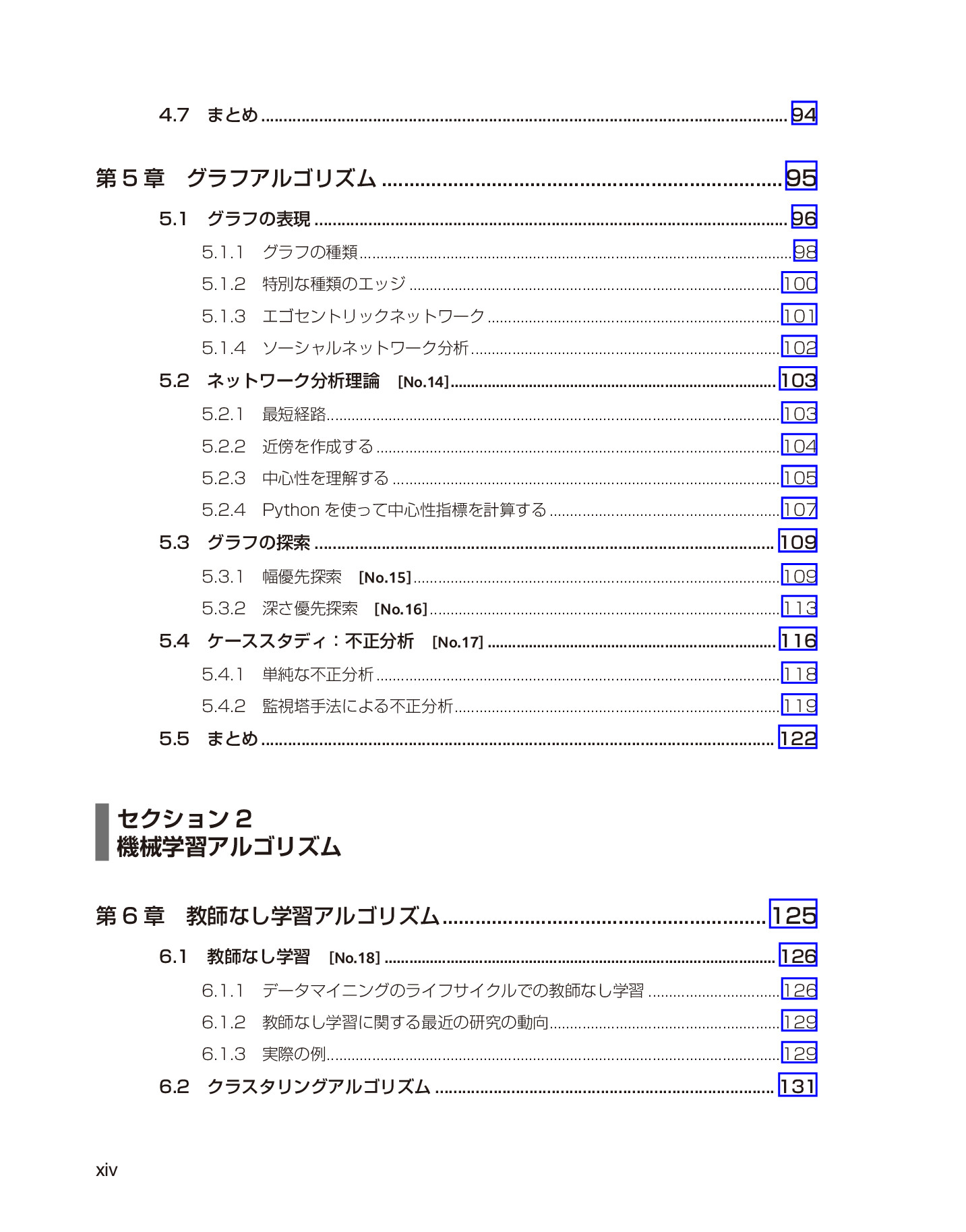 サムネイル 14