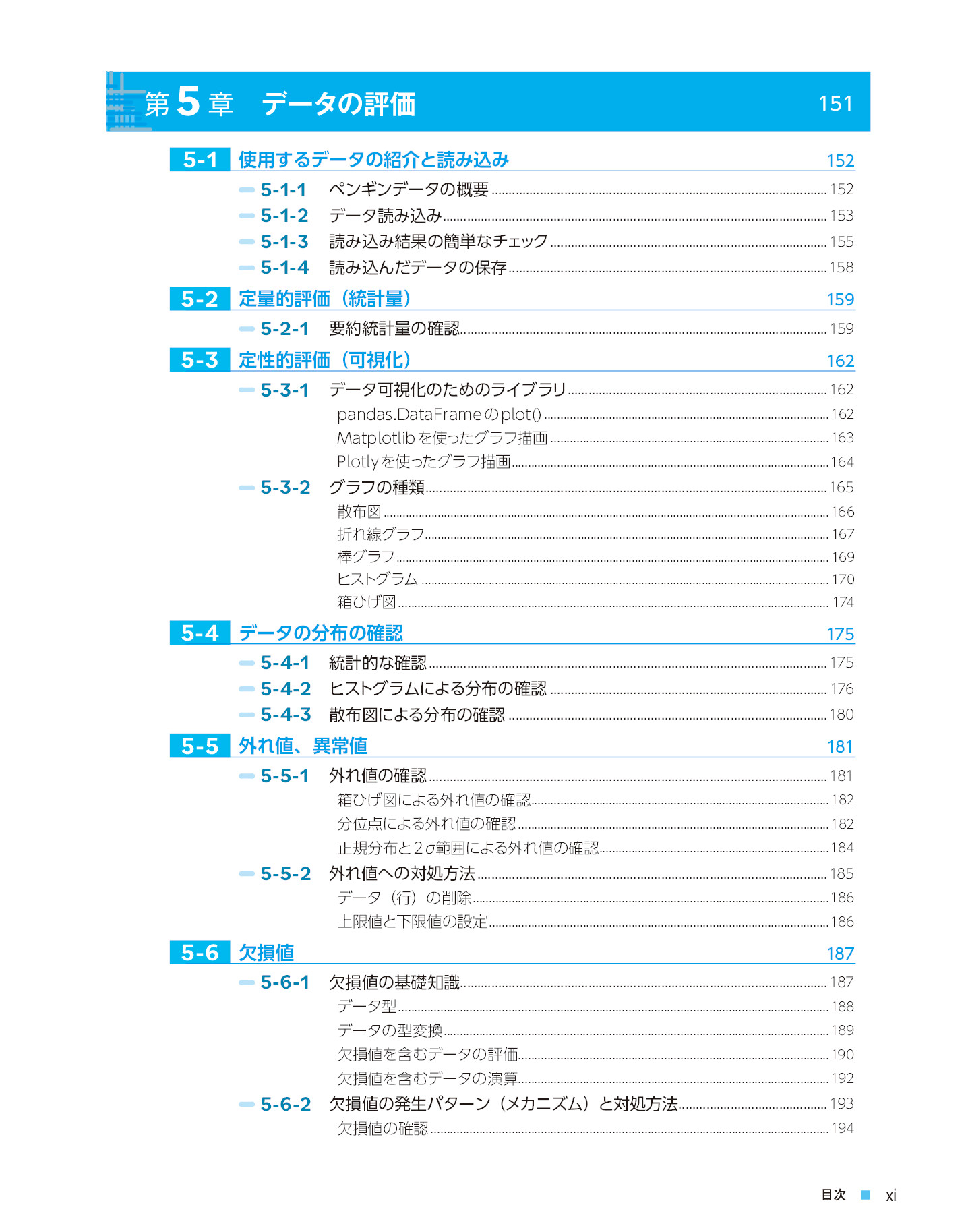 サムネイル 11
