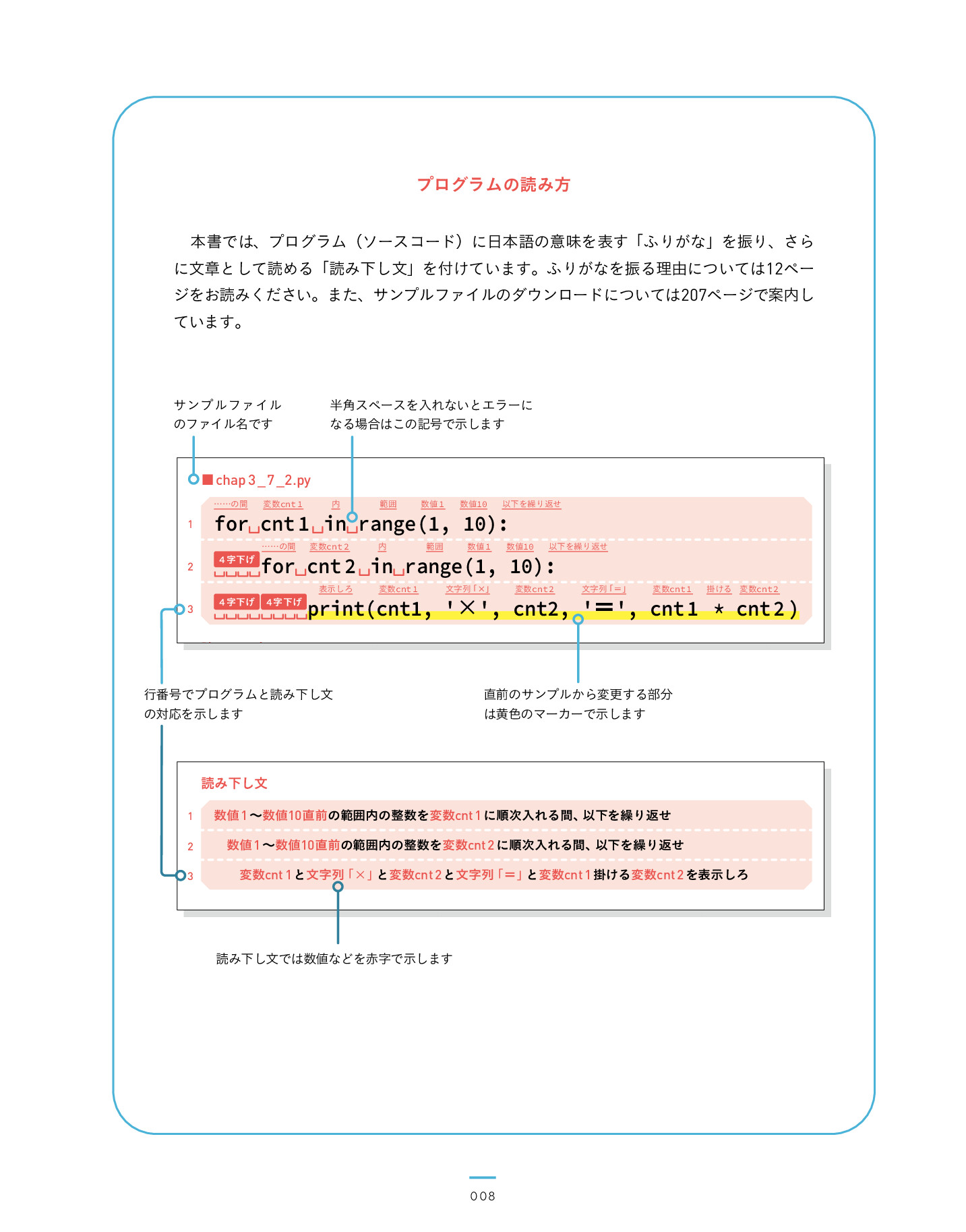 サムネイル 8
