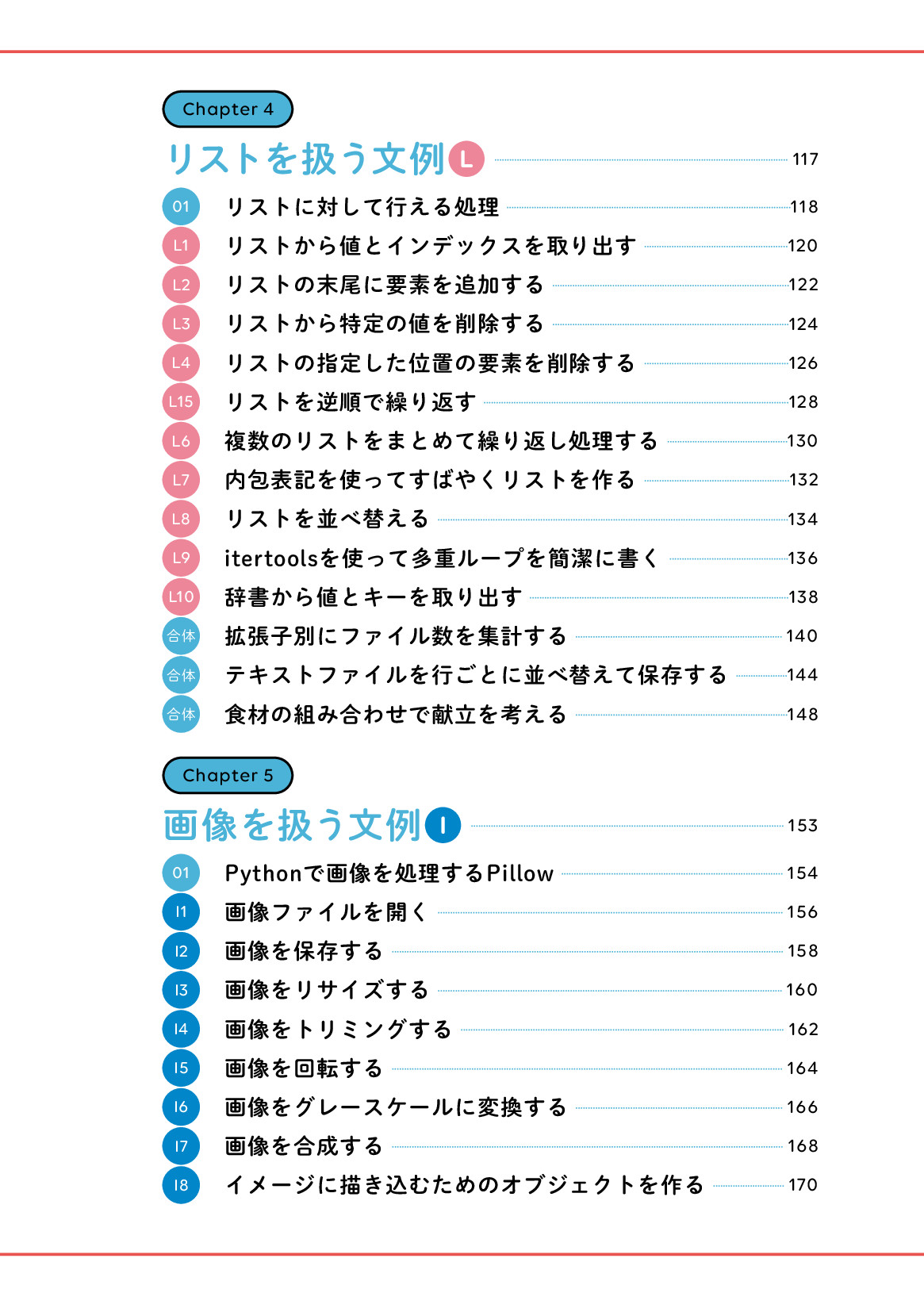 サムネイル 6