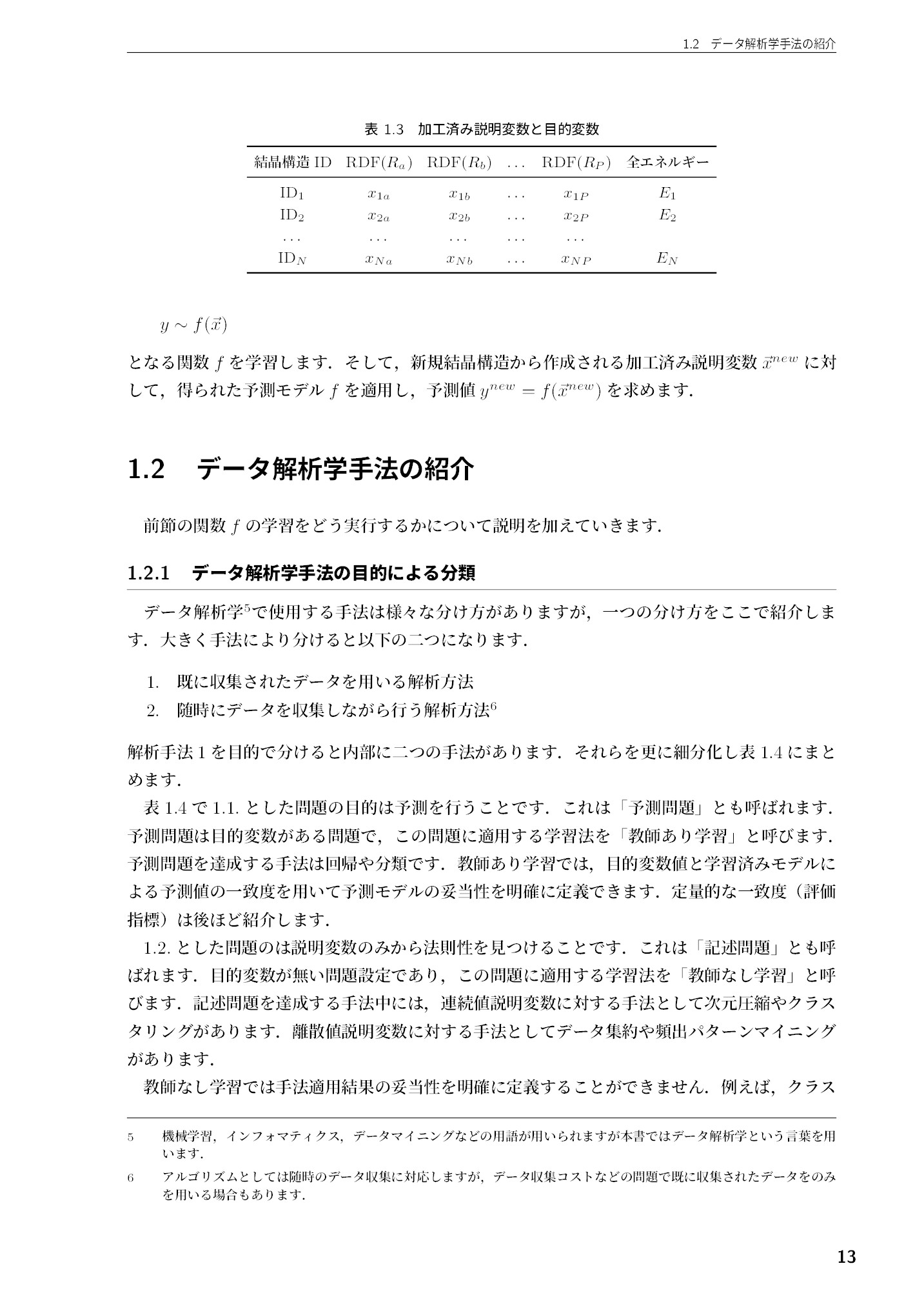 サムネイル 14