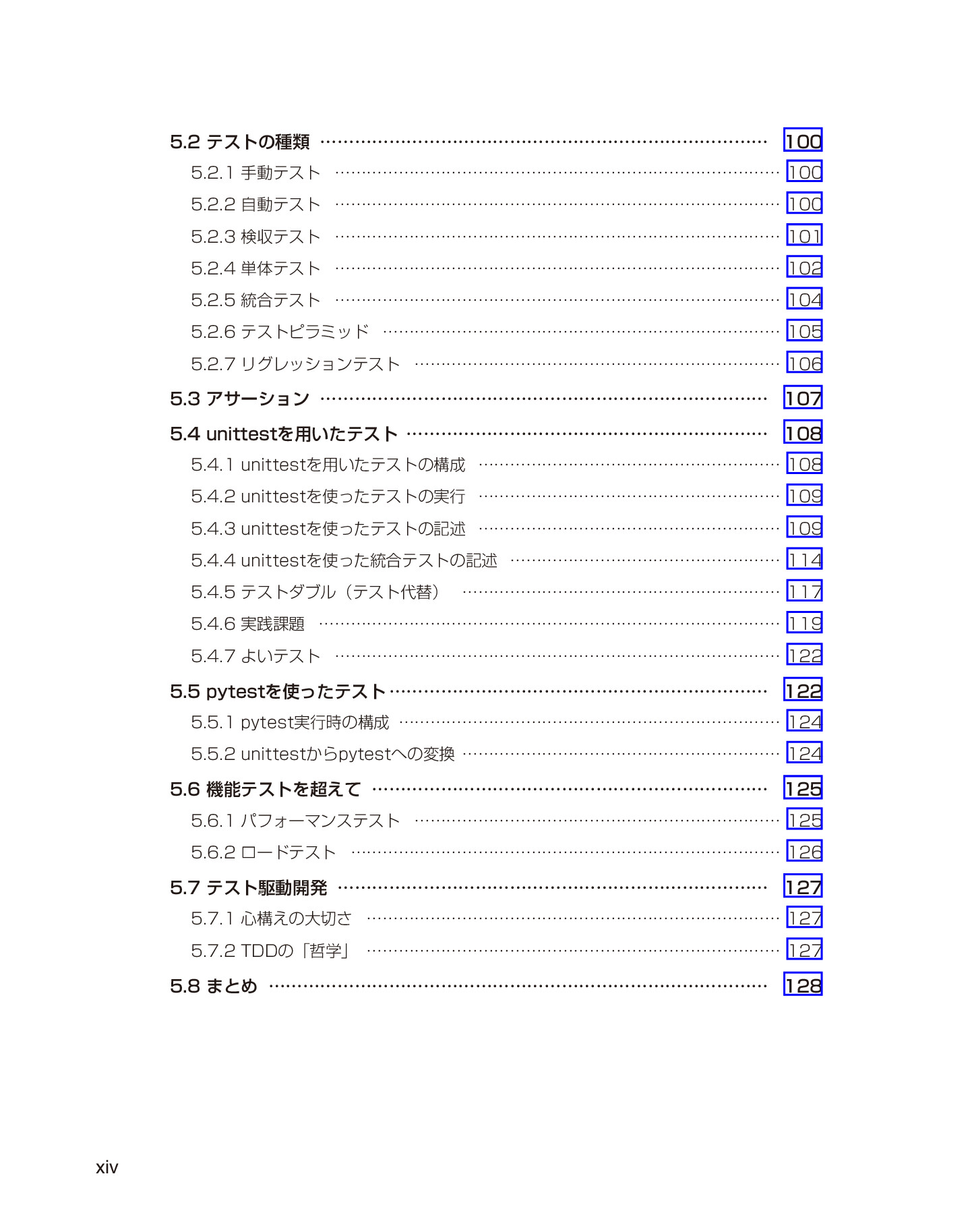サムネイル 14
