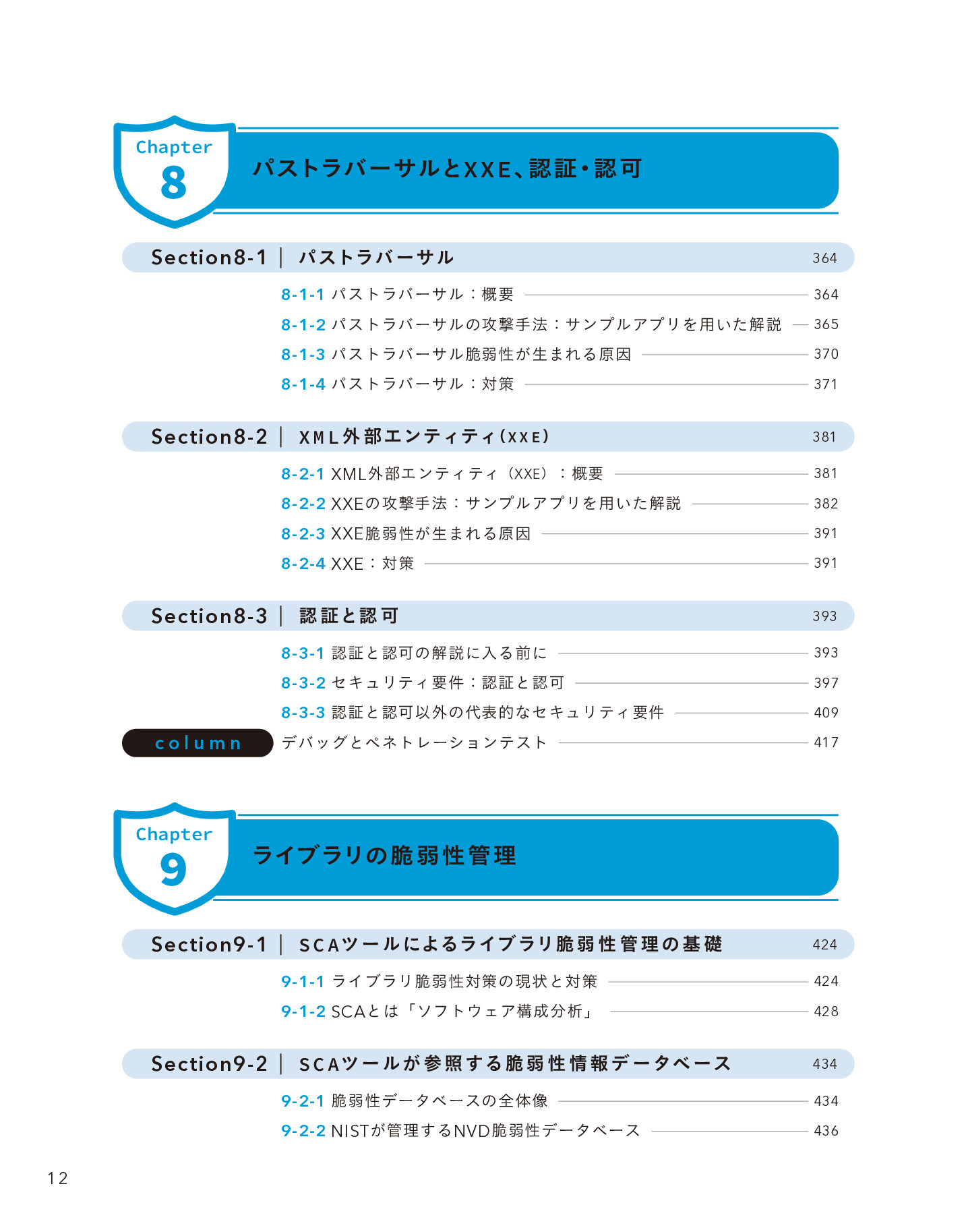 サムネイル 12