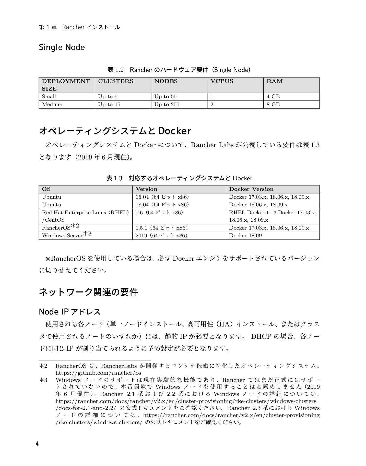 サムネイル 12