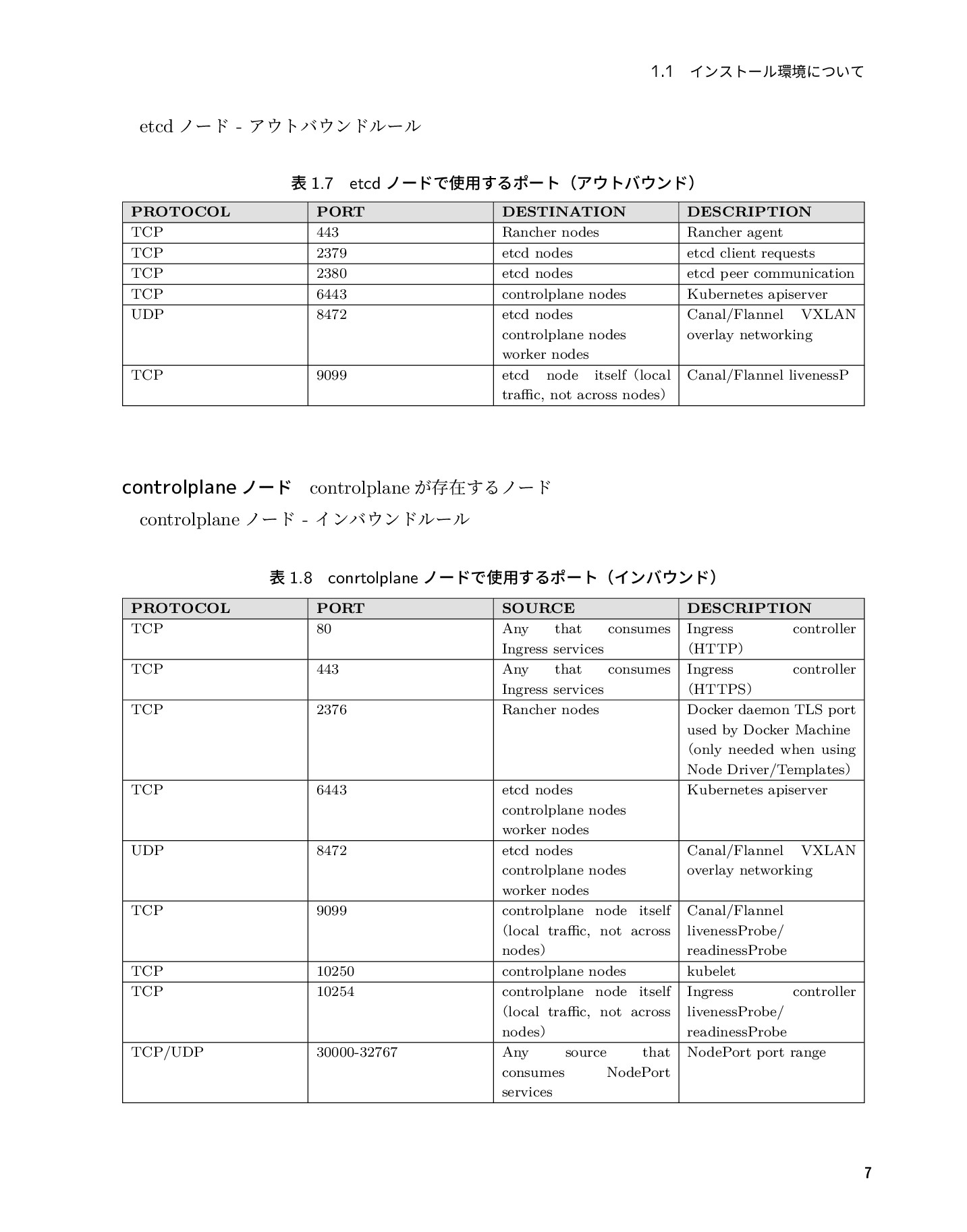 サムネイル 15