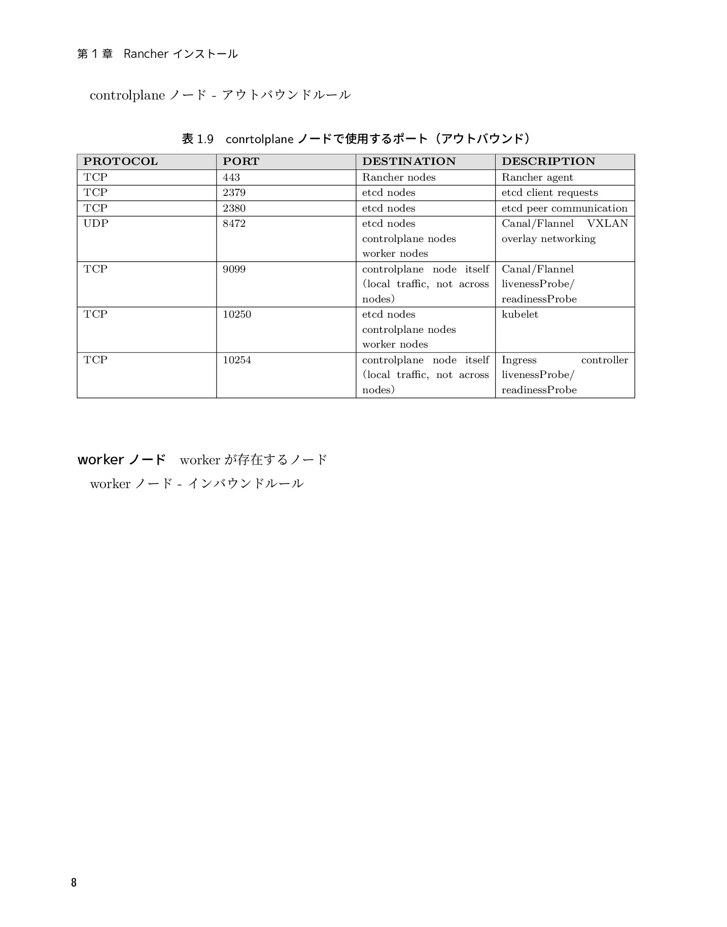 サムネイル 16