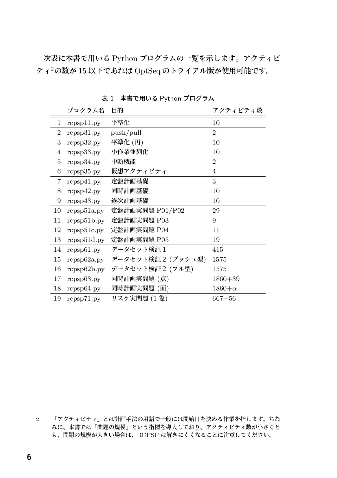 サムネイル 7