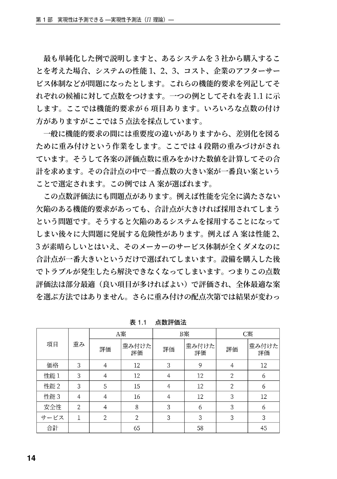 サムネイル 15