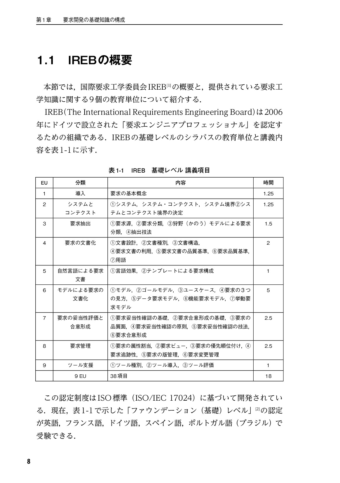 サムネイル 9